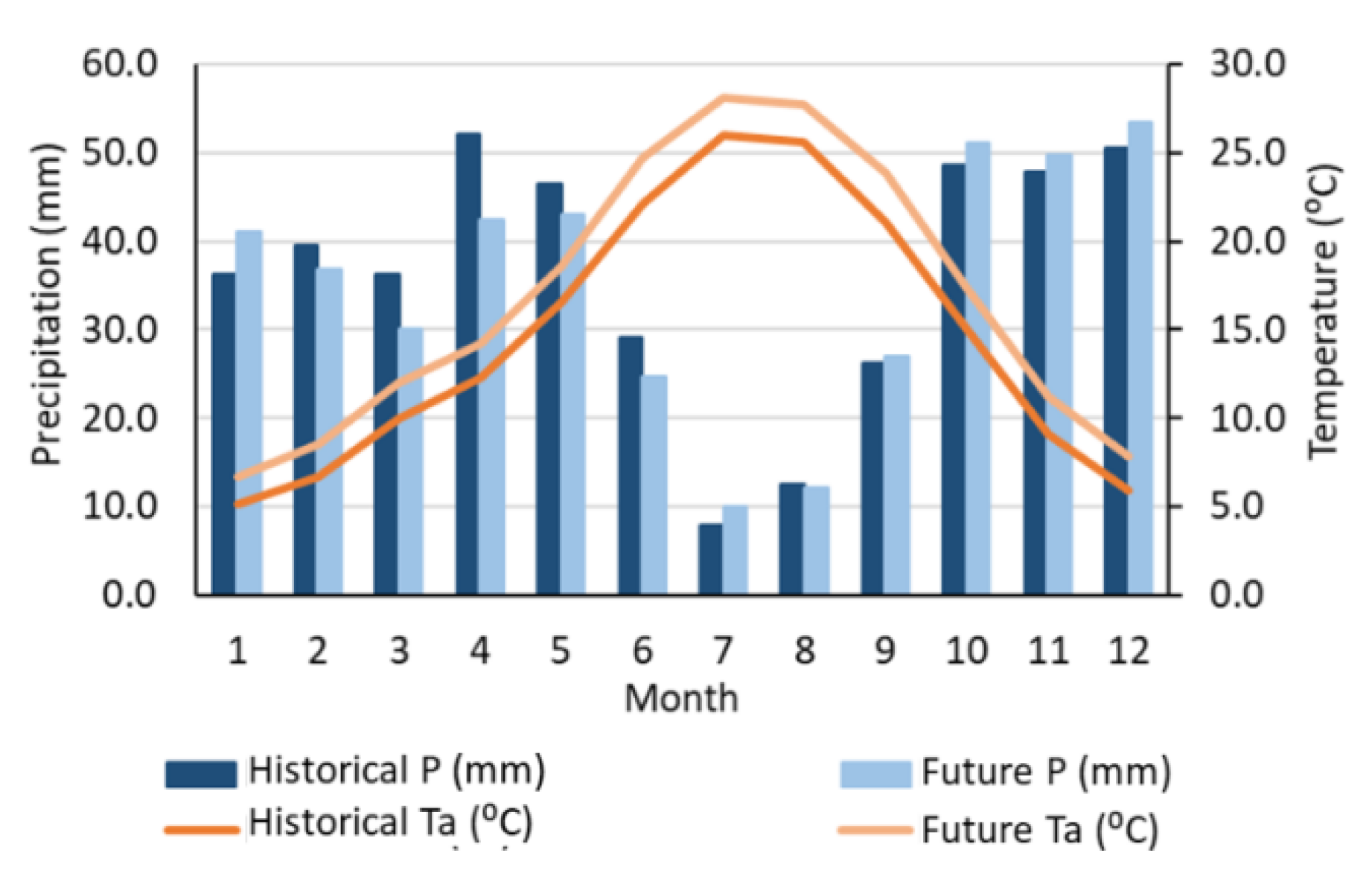 Water 13 00943 g004 Water 13 00943 g004