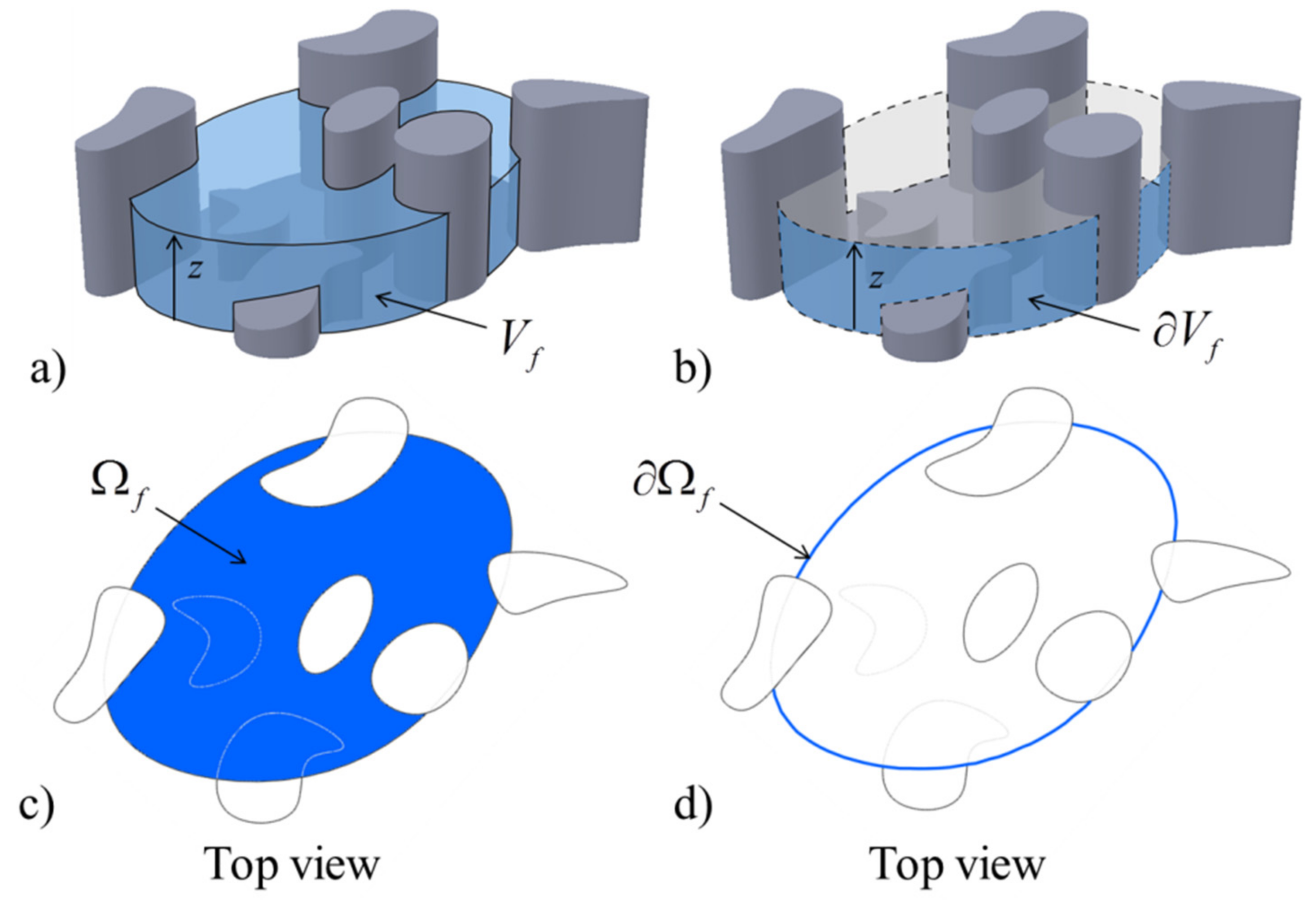Water 13 00960 g003 Water 13 00960 g003