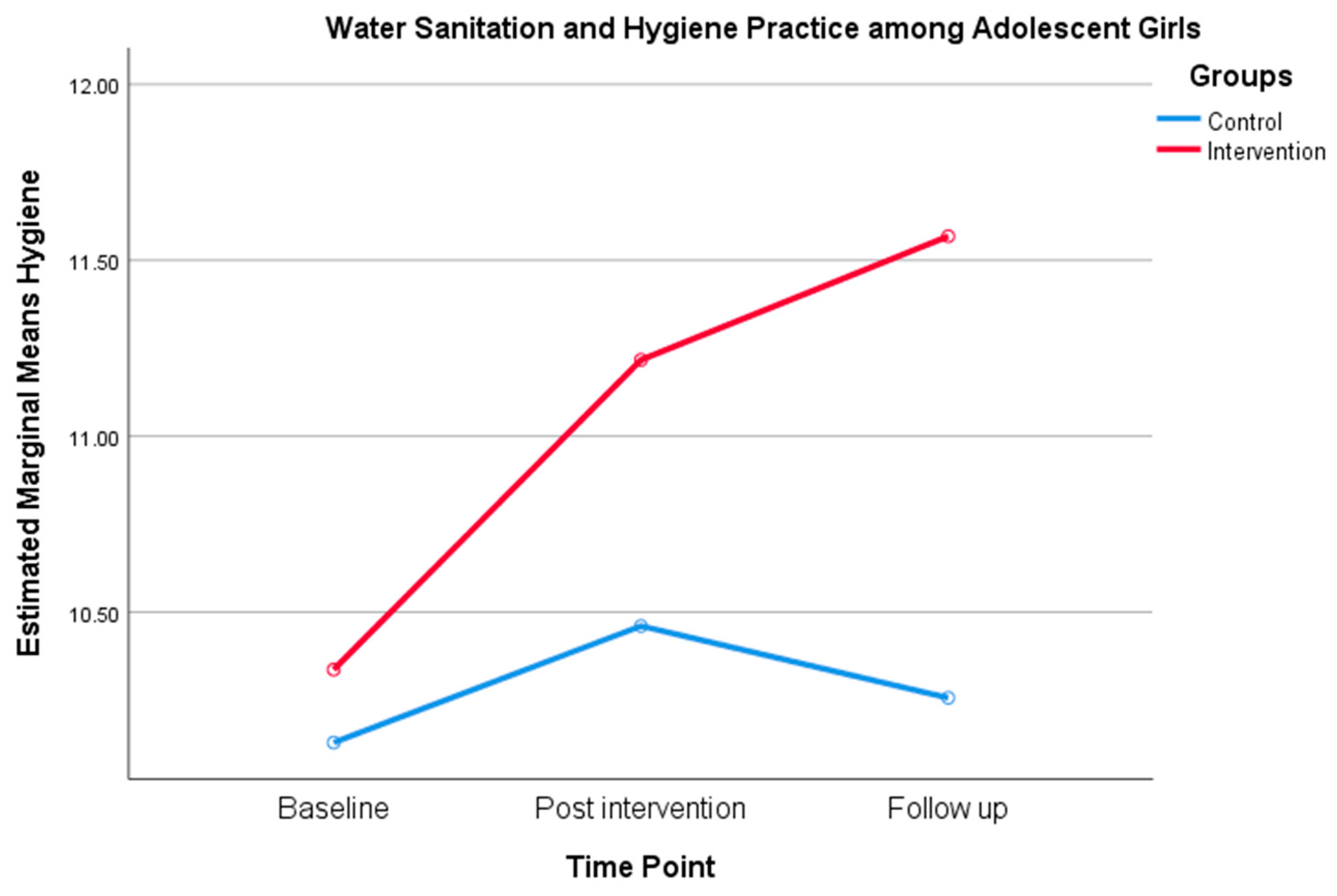 Water 13 00987 g001 Water 13 00987 g001