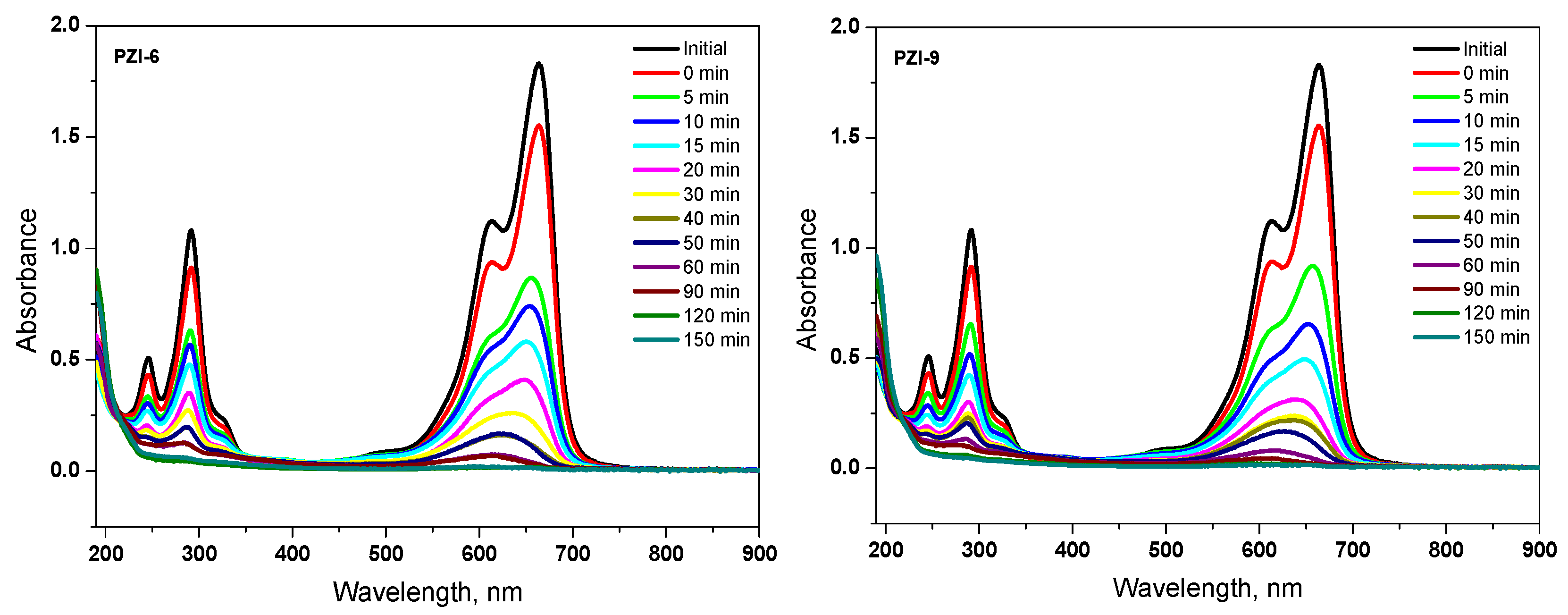 Water 13 01025 g007b