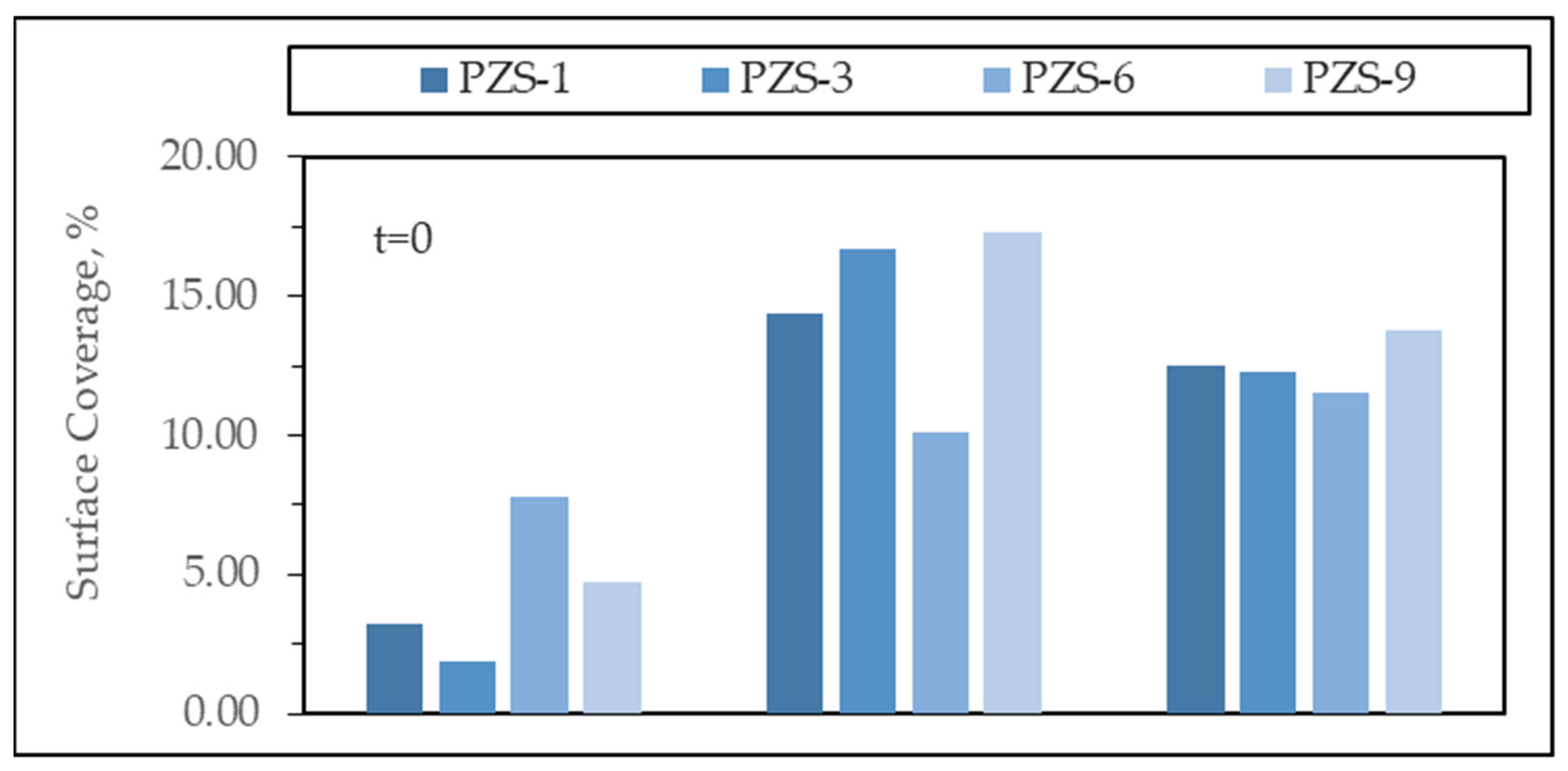 Water 13 01025 g012a