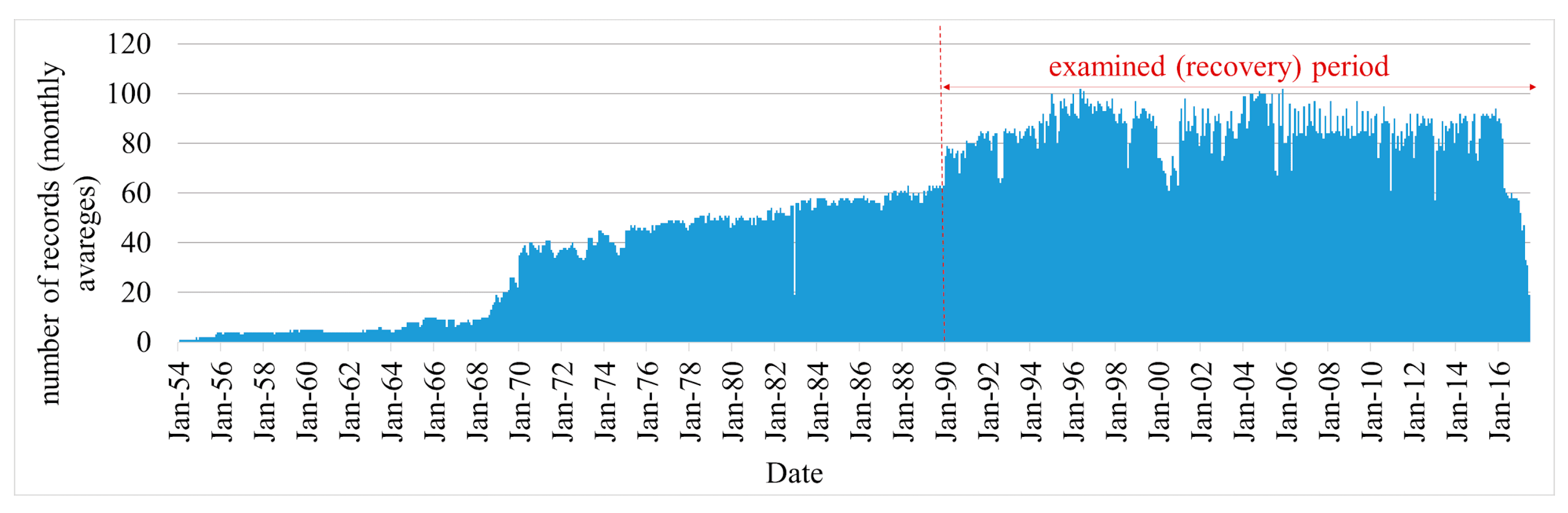 Water 13 01047 g002 Water 13 01047 g002