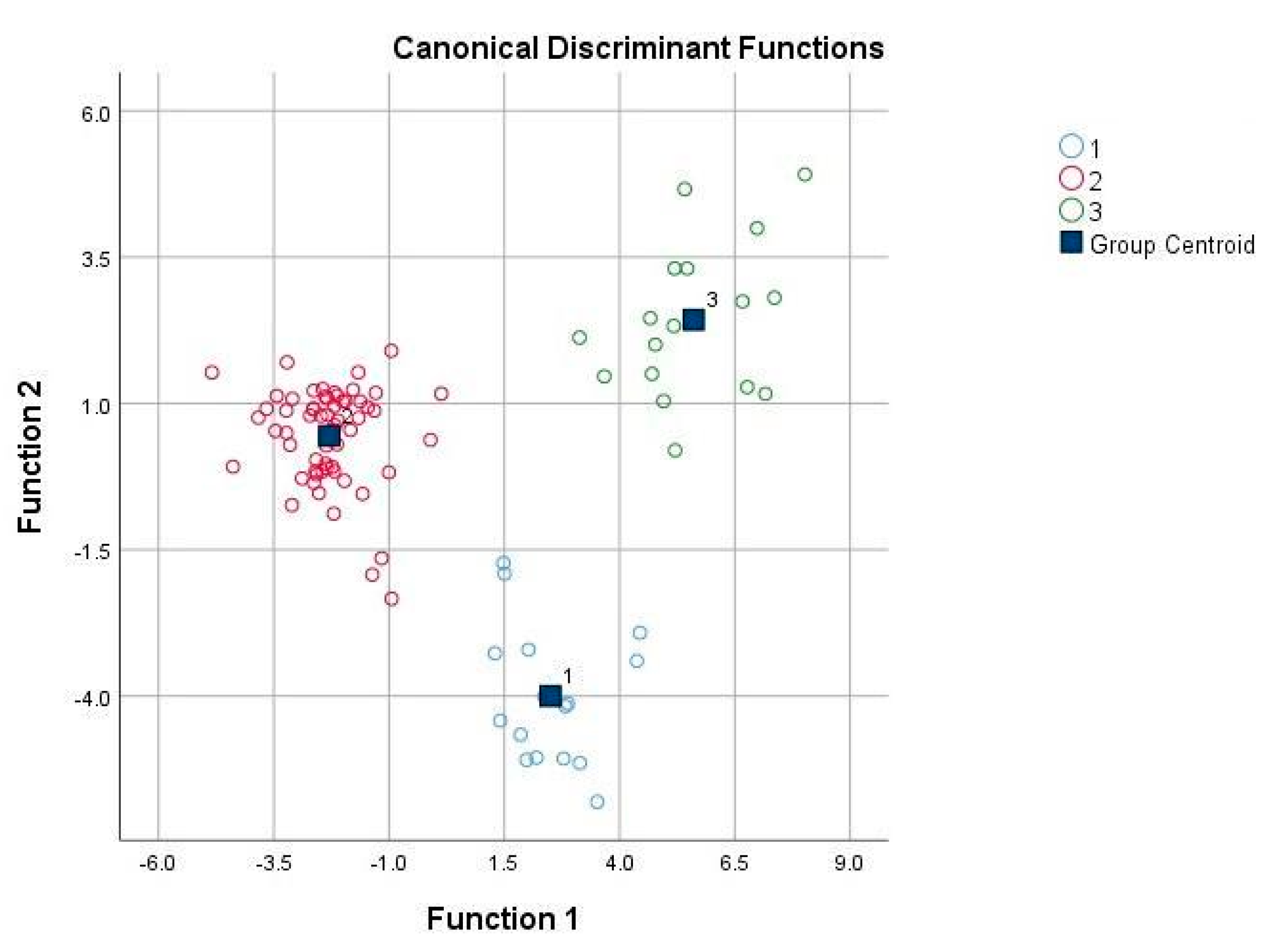 Water 13 01047 g004 Water 13 01047 g004