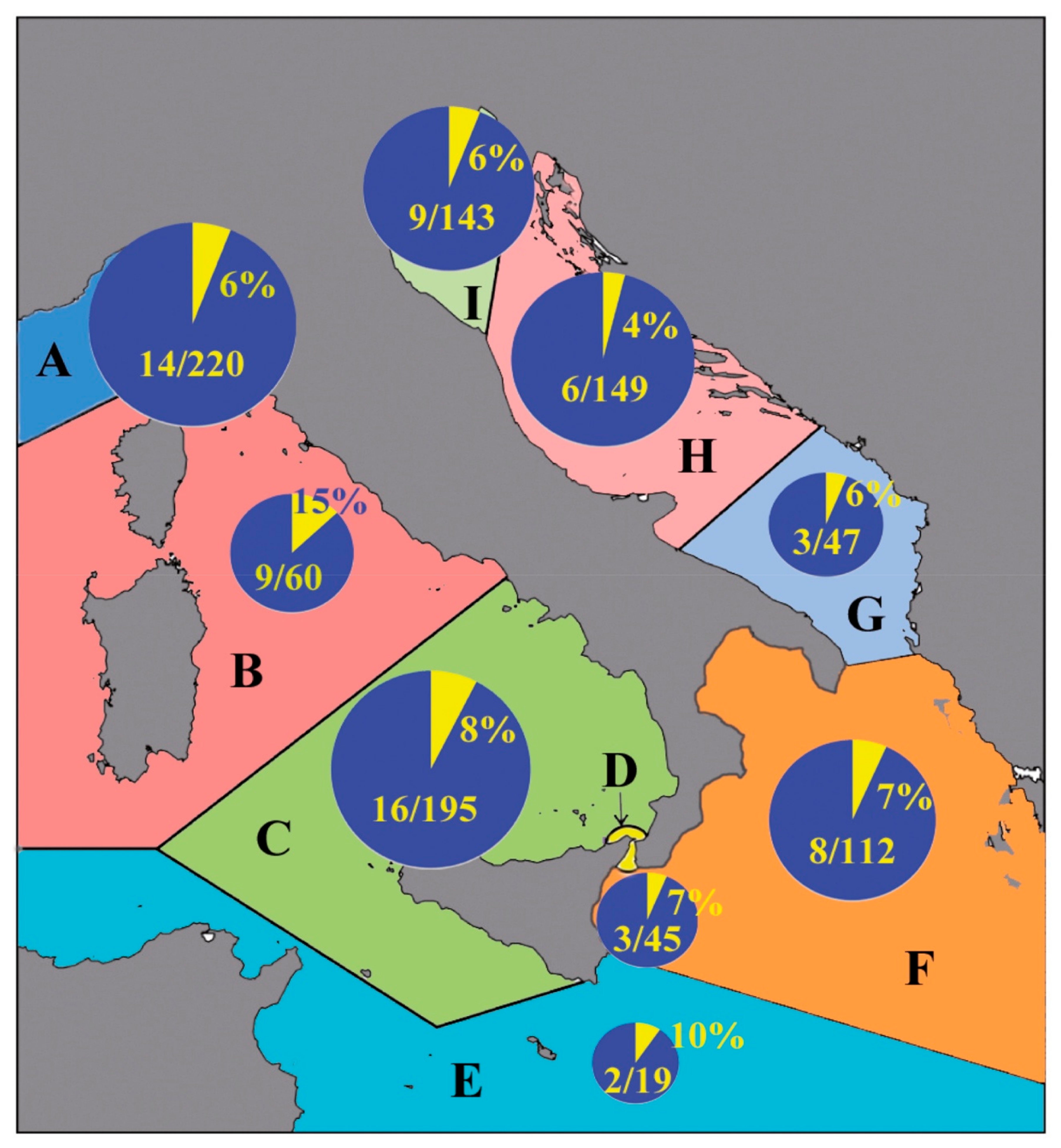 Water 13 01062 g004 Water 13 01062 g004
