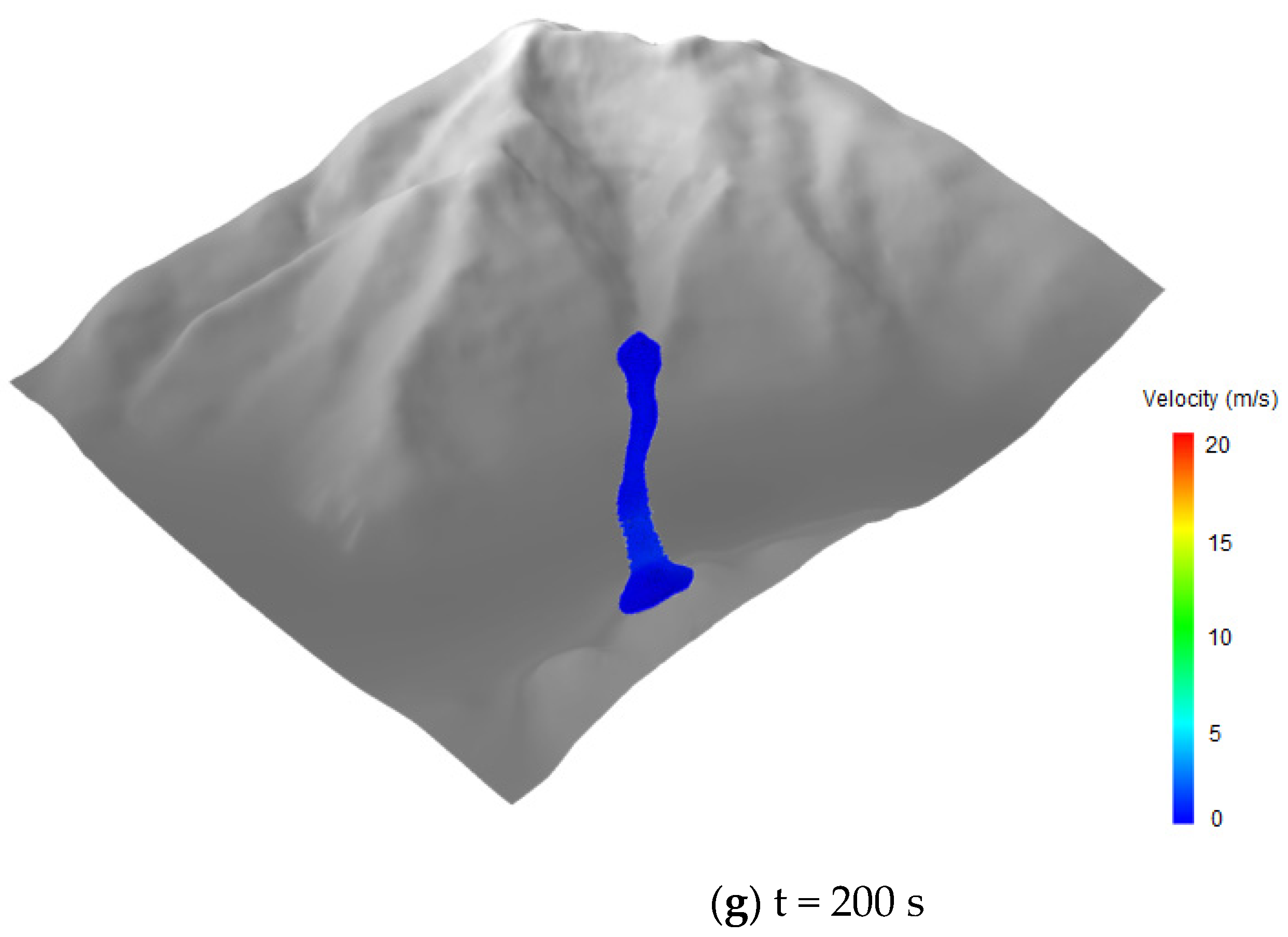 Water 13 01076 g010c