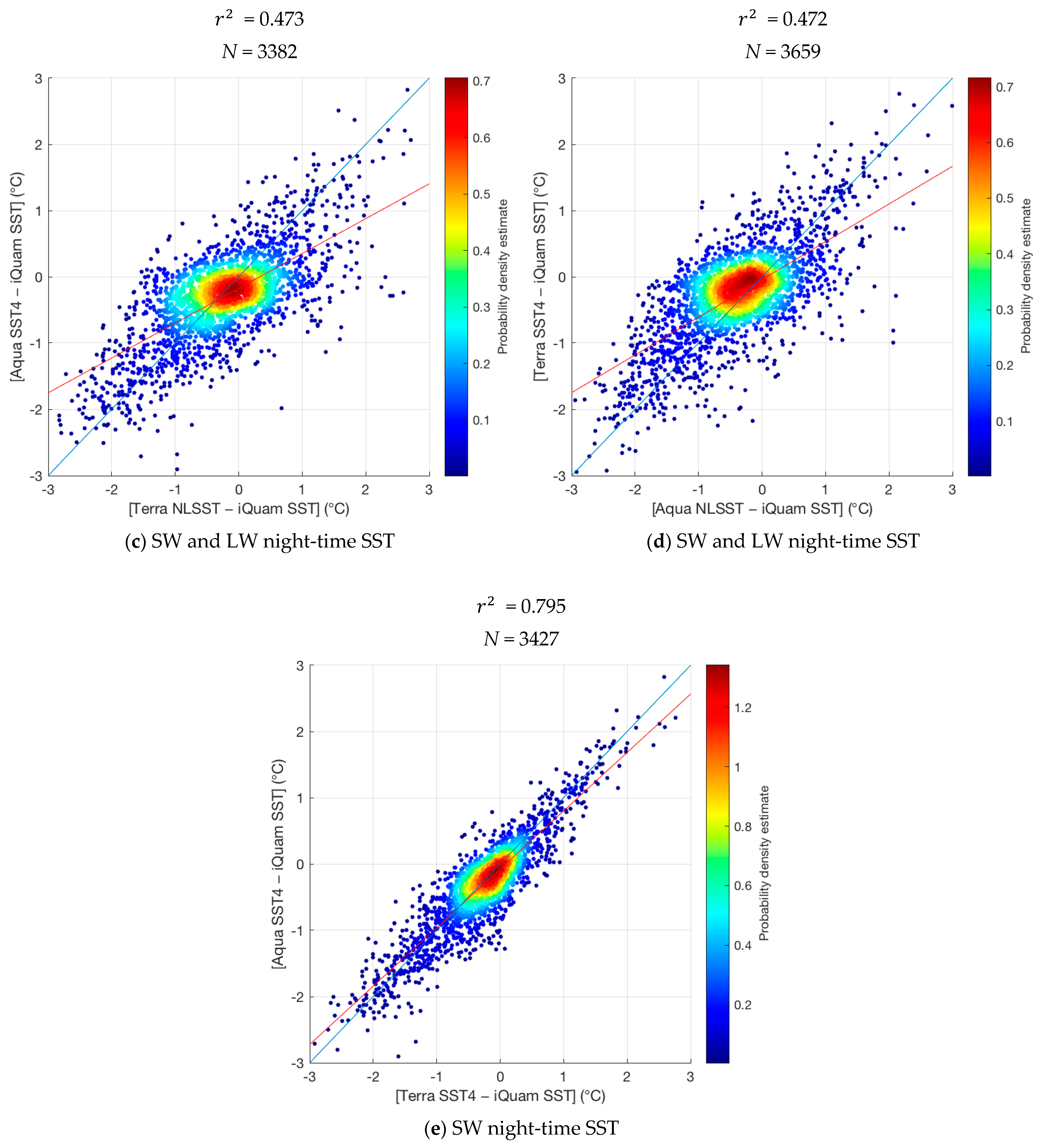 Water 13 01078 g012b