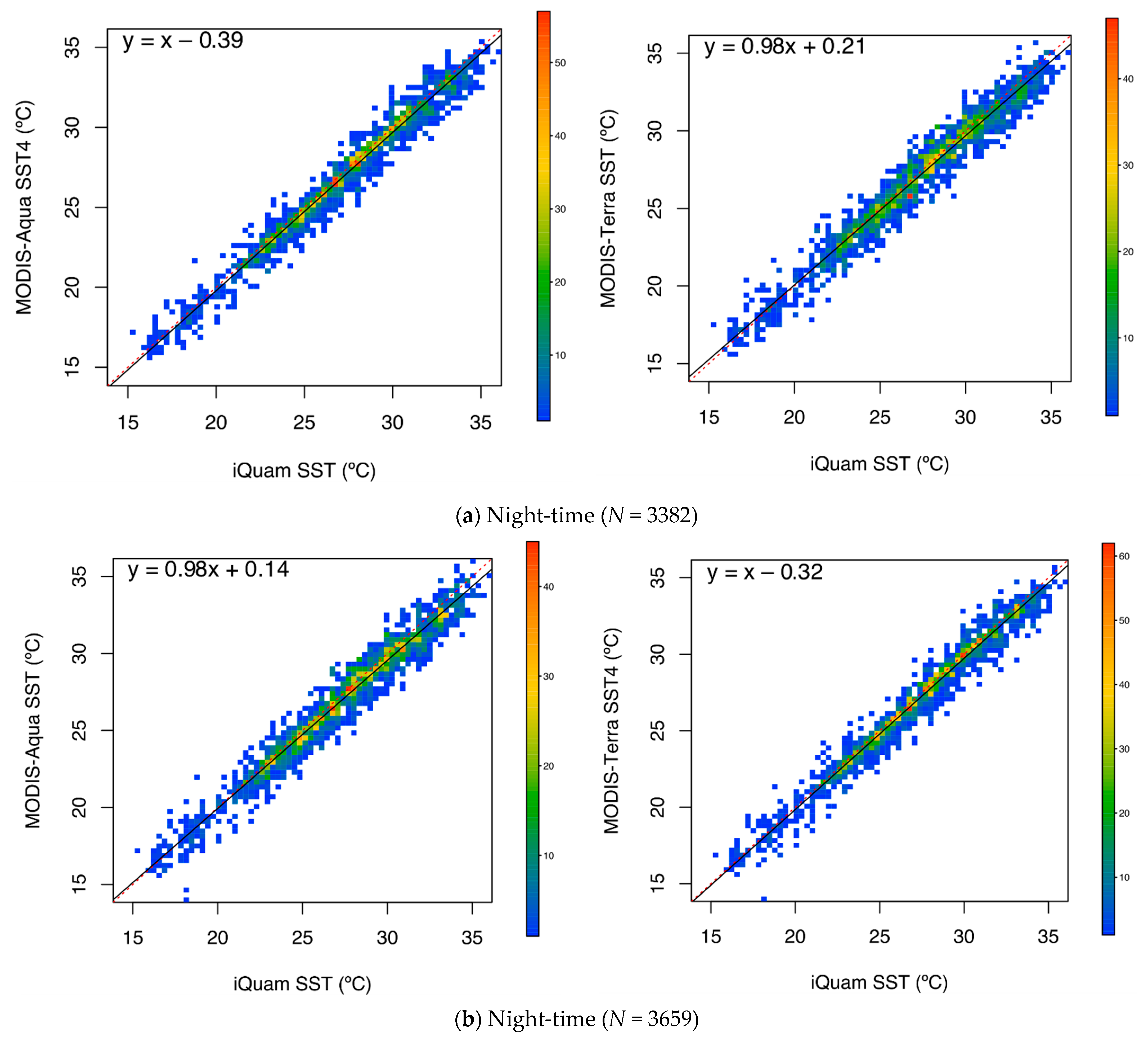 Water 13 01078 g013a