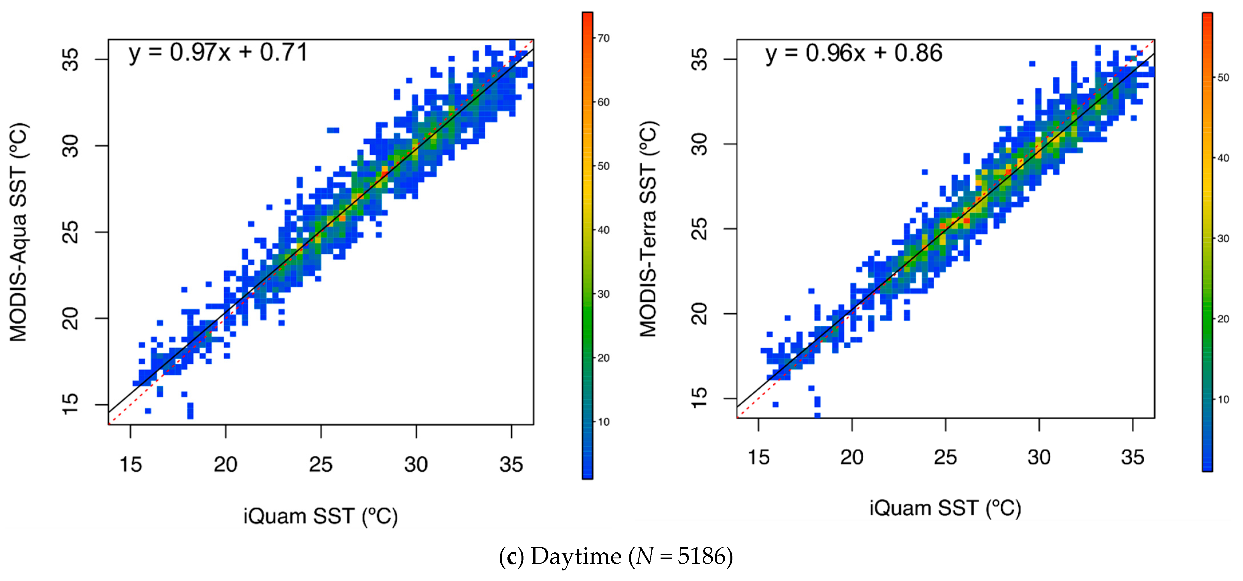 Water 13 01078 g013b