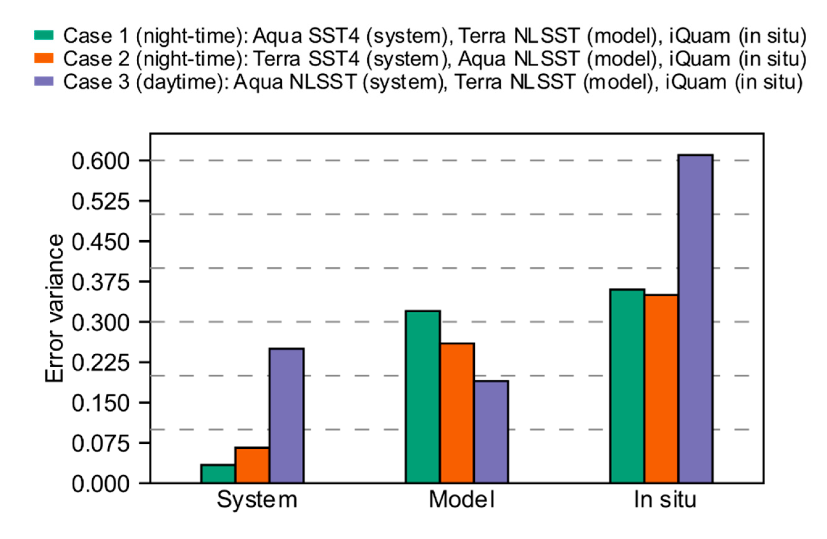 Water 13 01078 g014a