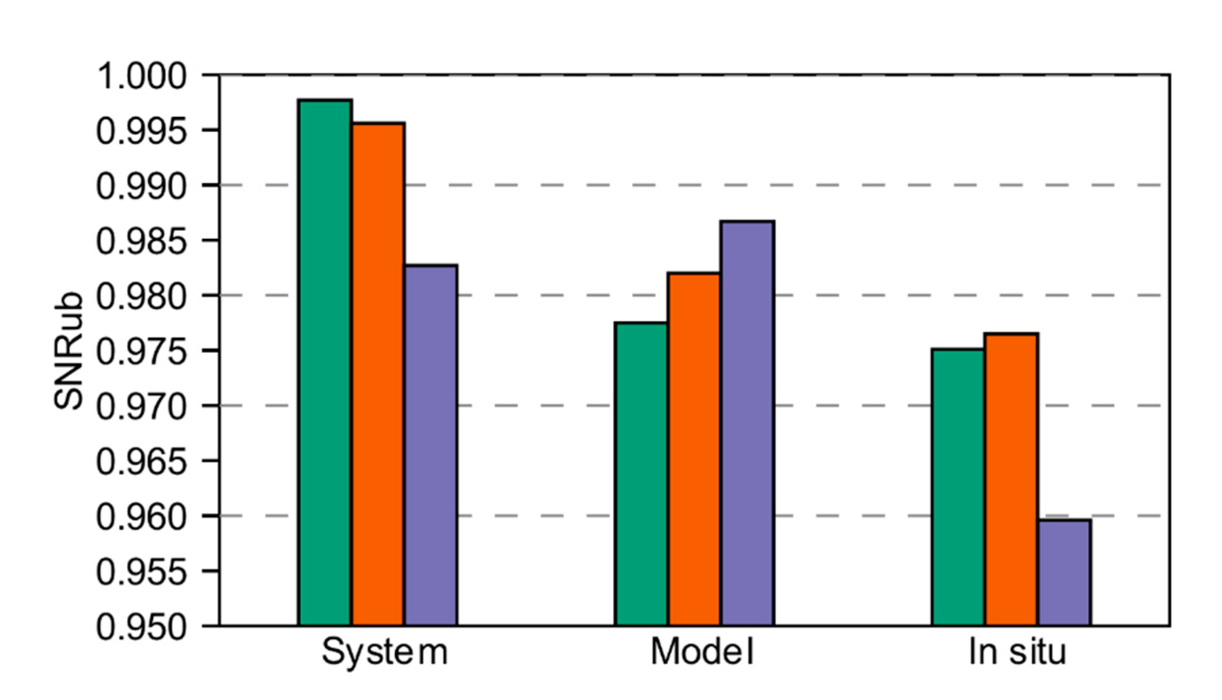 Water 13 01078 g014b