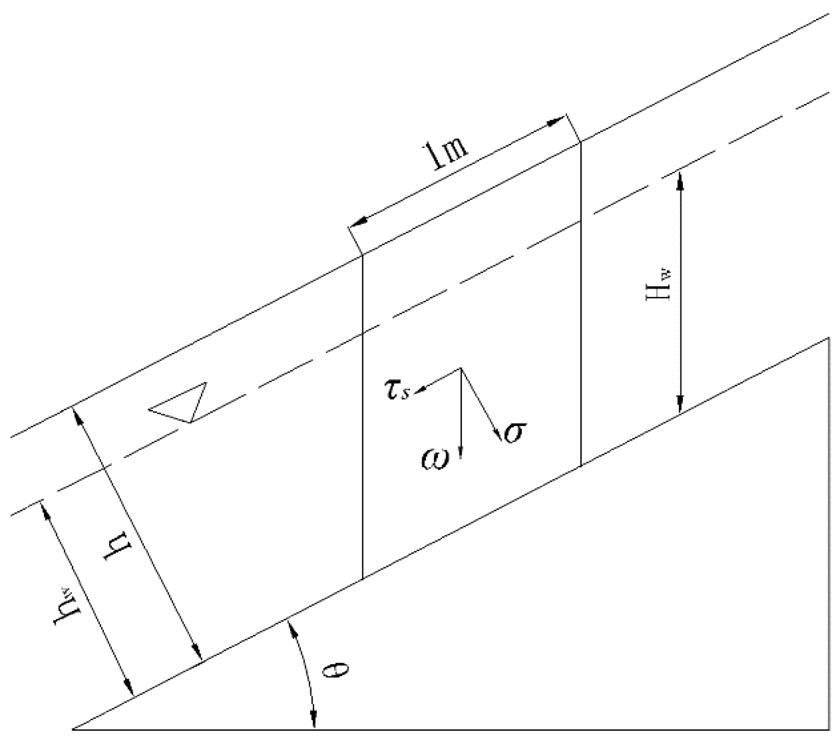 Water 13 01083 g006 Water 13 01083 g006