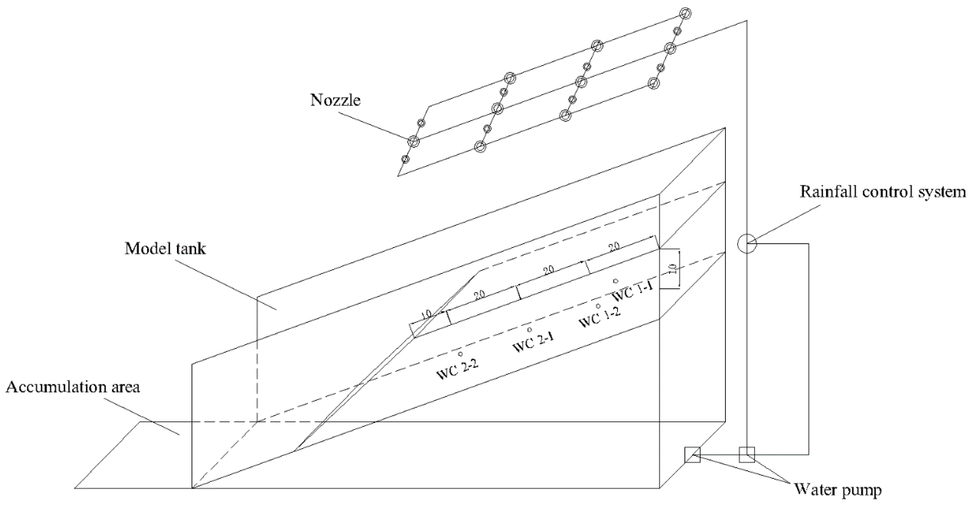 Water 13 01083 g007 Water 13 01083 g007