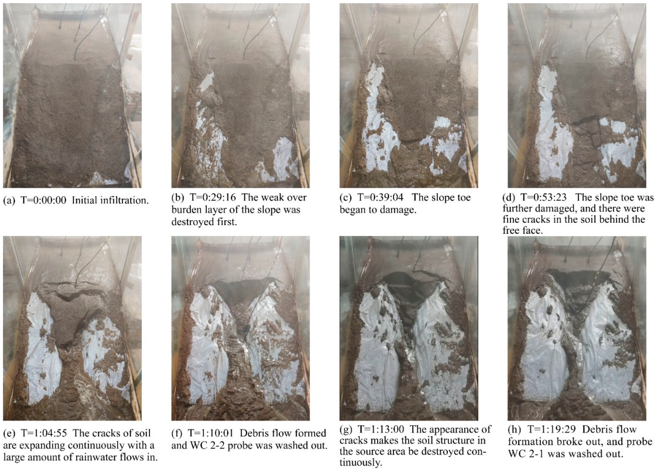 Water 13 01083 g010 Water 13 01083 g010