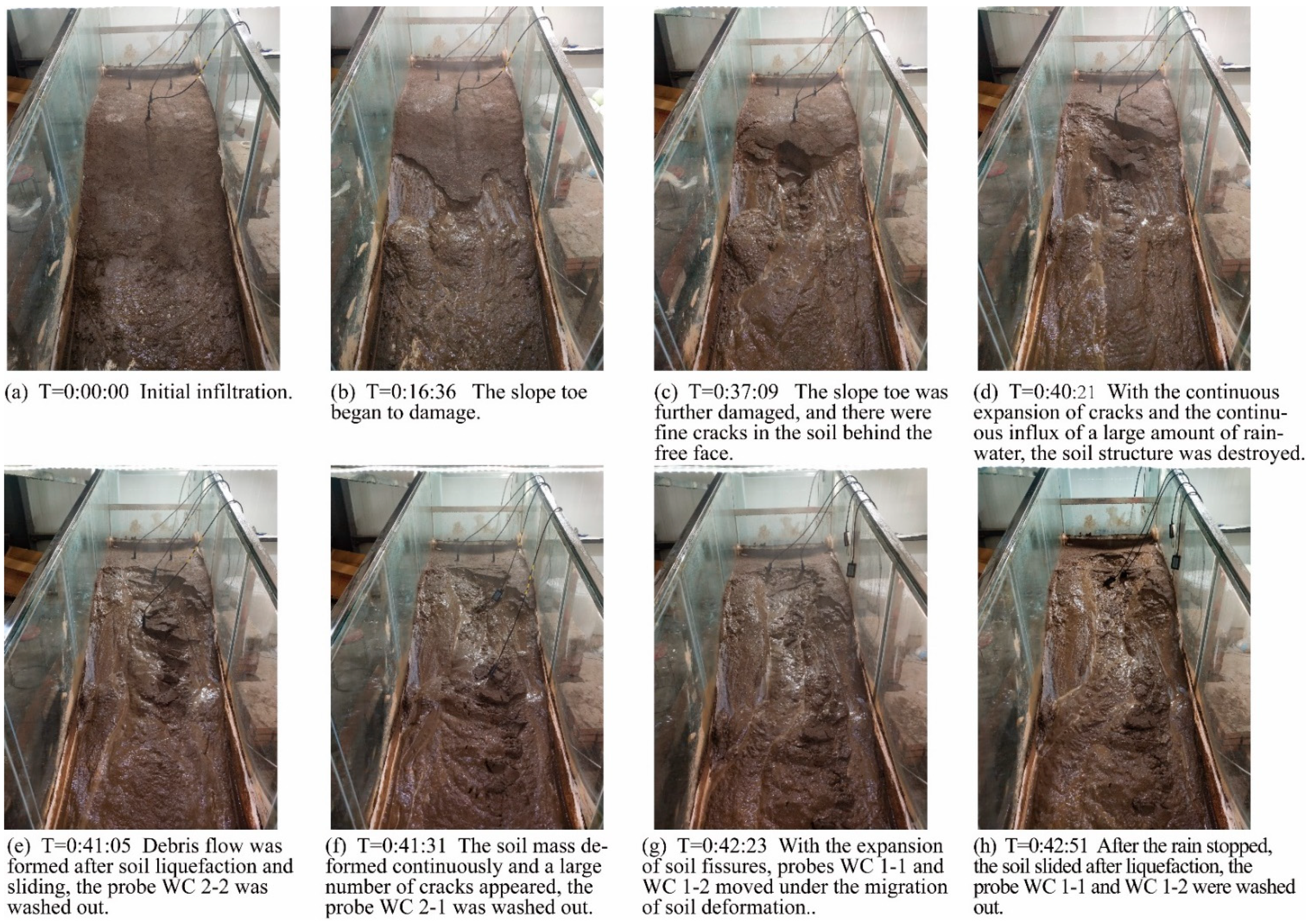 Water 13 01083 g012 Water 13 01083 g012