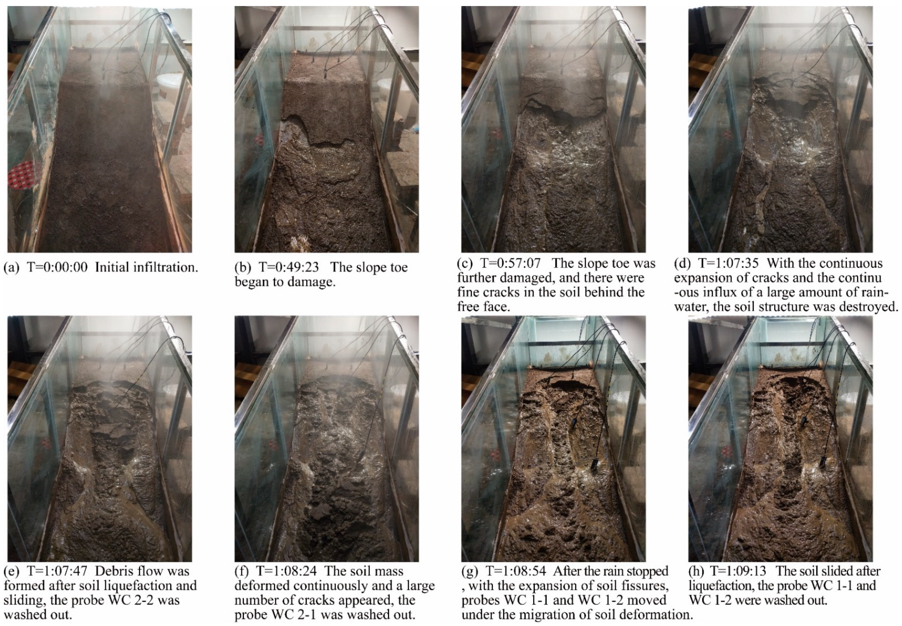 Water 13 01083 g013 Water 13 01083 g013