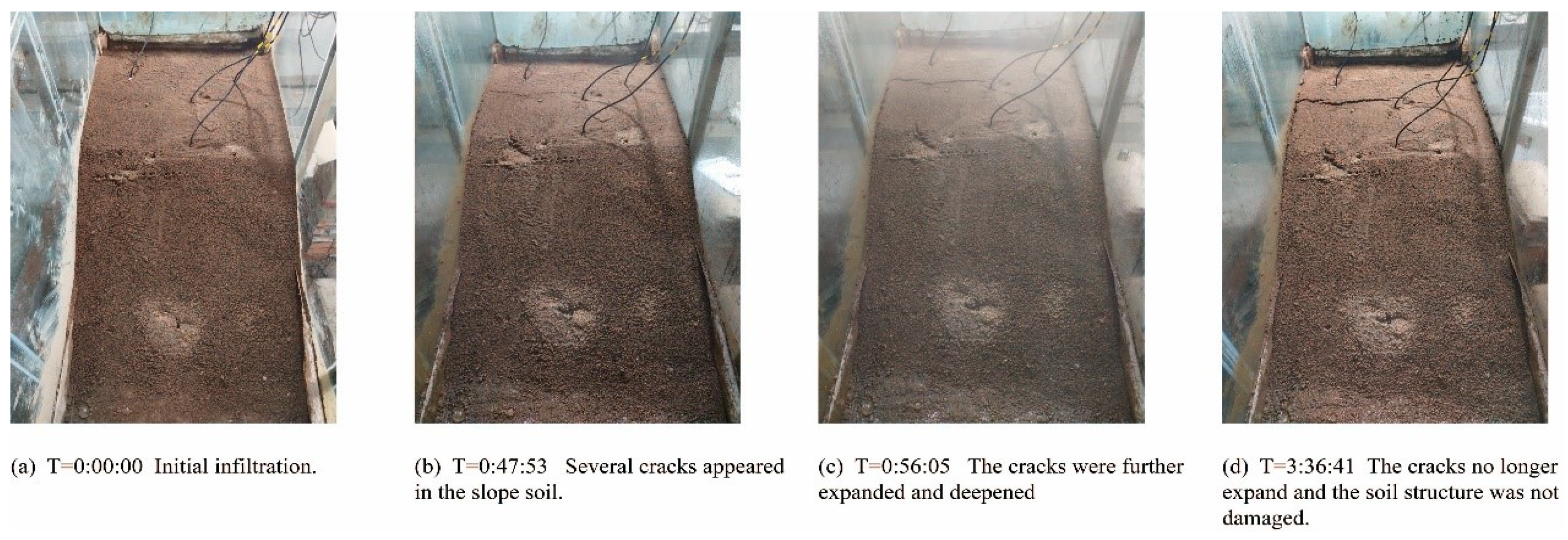 Water 13 01083 g014 Water 13 01083 g014