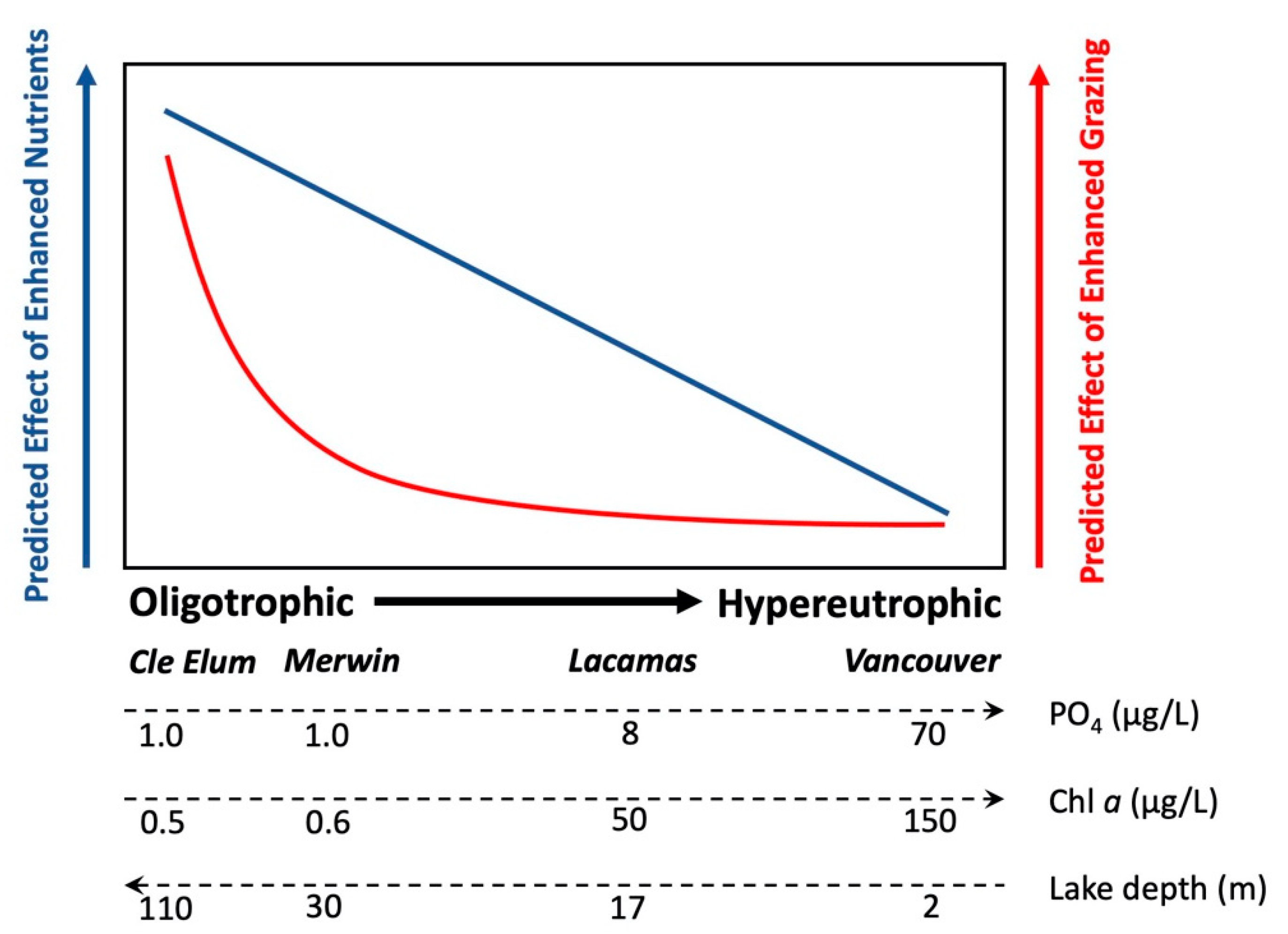 Water 13 01085 g001 Water 13 01085 g001