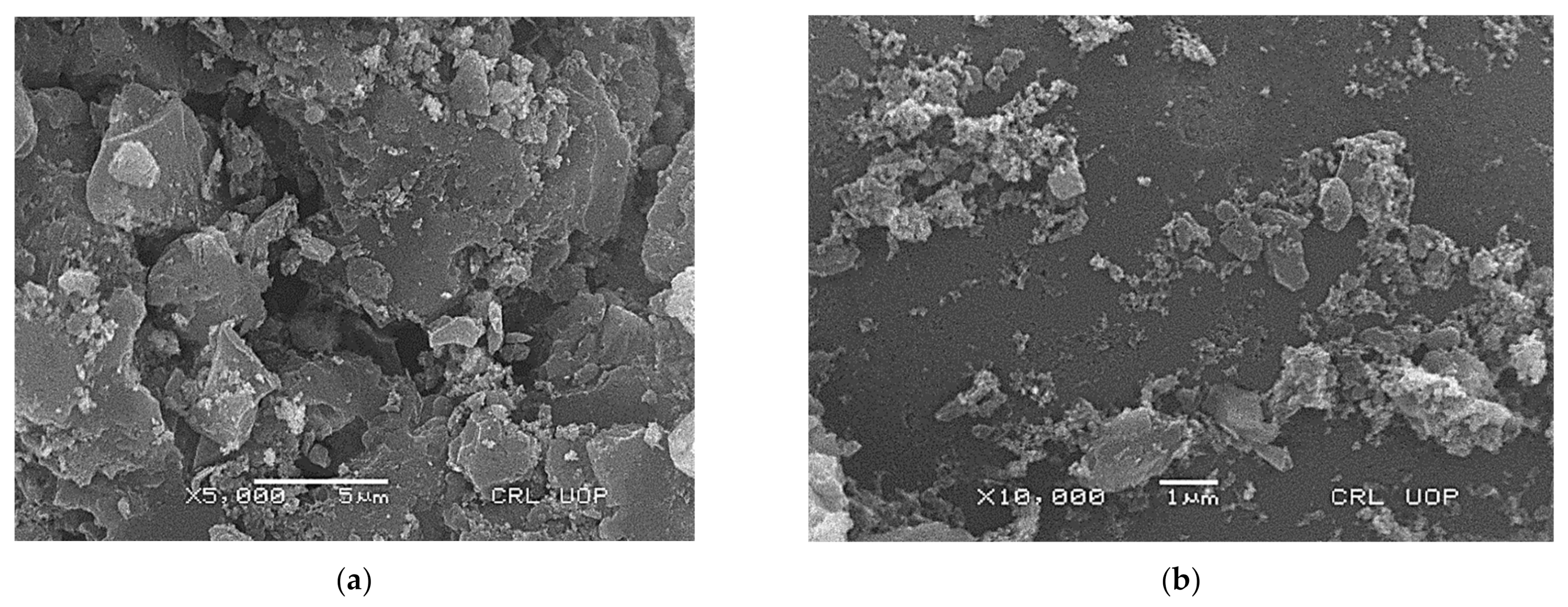 Water 13 01095 g003a Water 13 01095 g003a