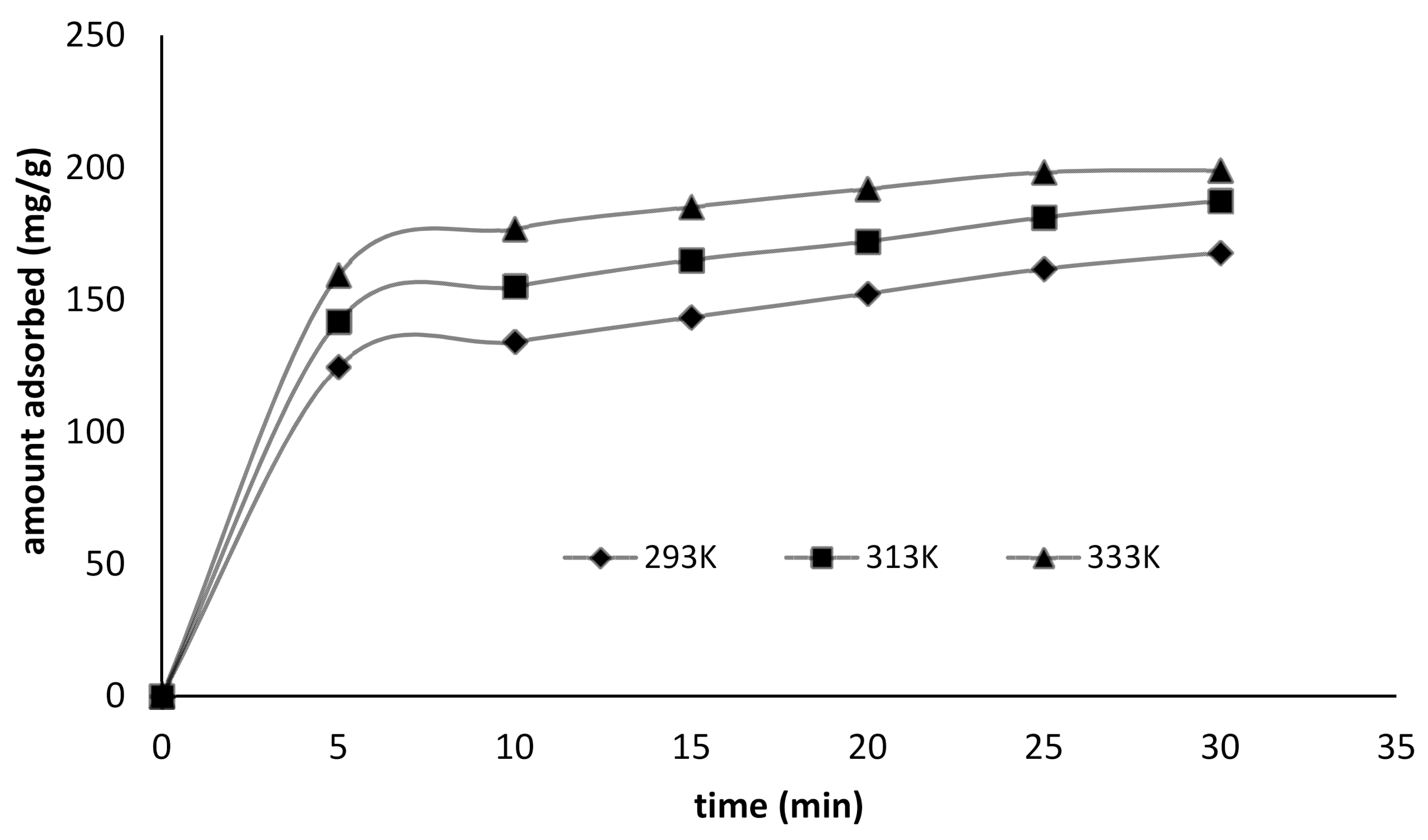 Water 13 01095 g007 Water 13 01095 g007
