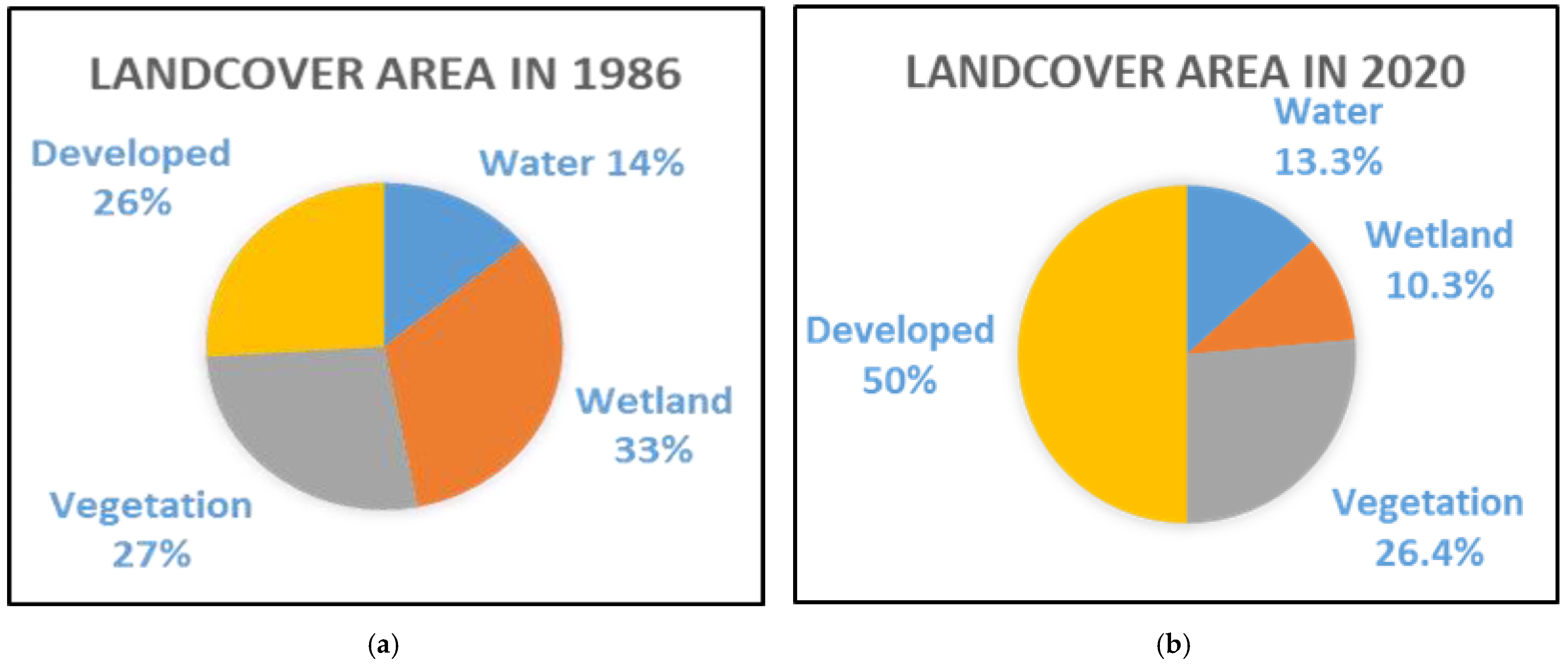 Water 13 01105 g005 Water 13 01105 g005