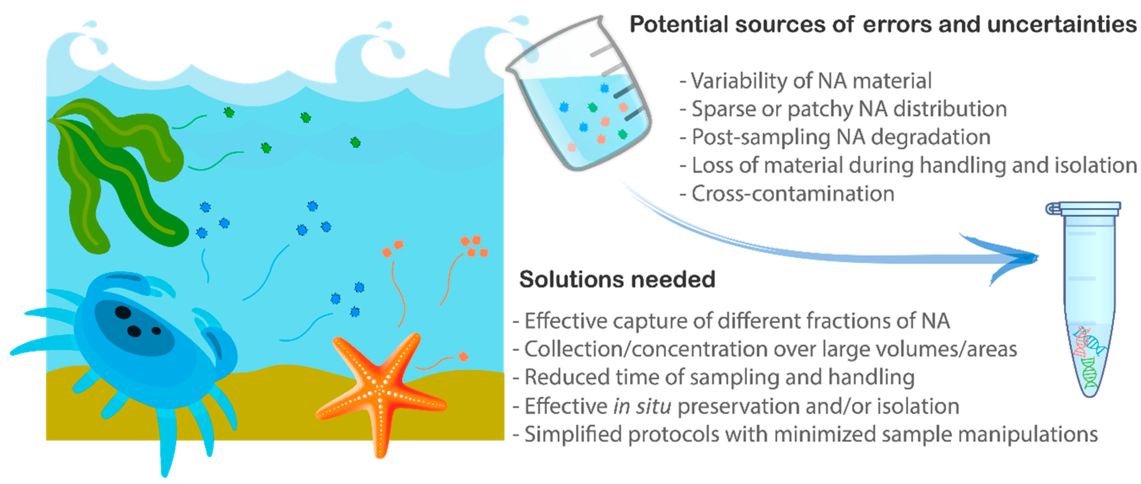 Water 13 01113 g001 Water 13 01113 g001