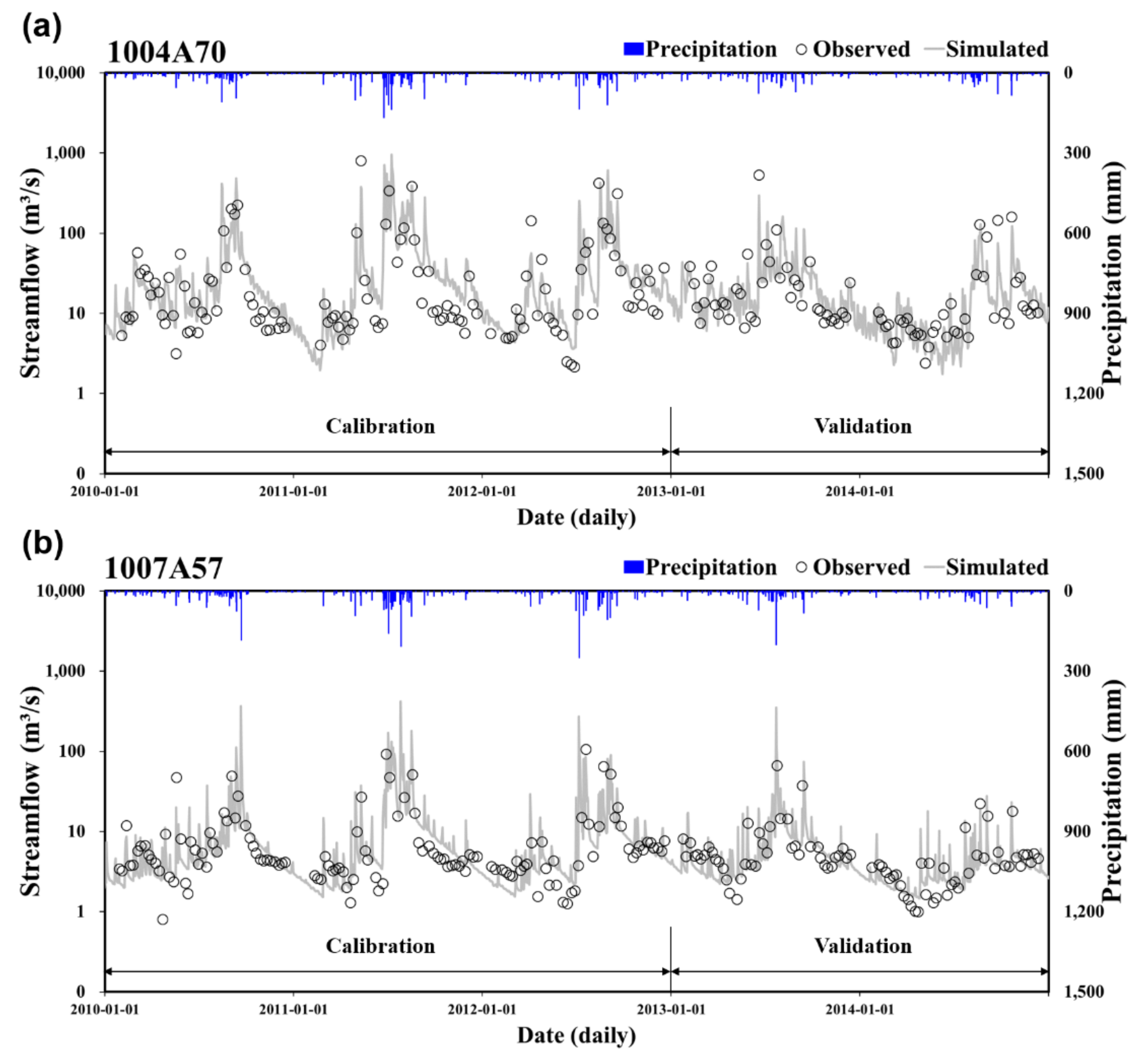 Water 13 01120 g002 Water 13 01120 g002