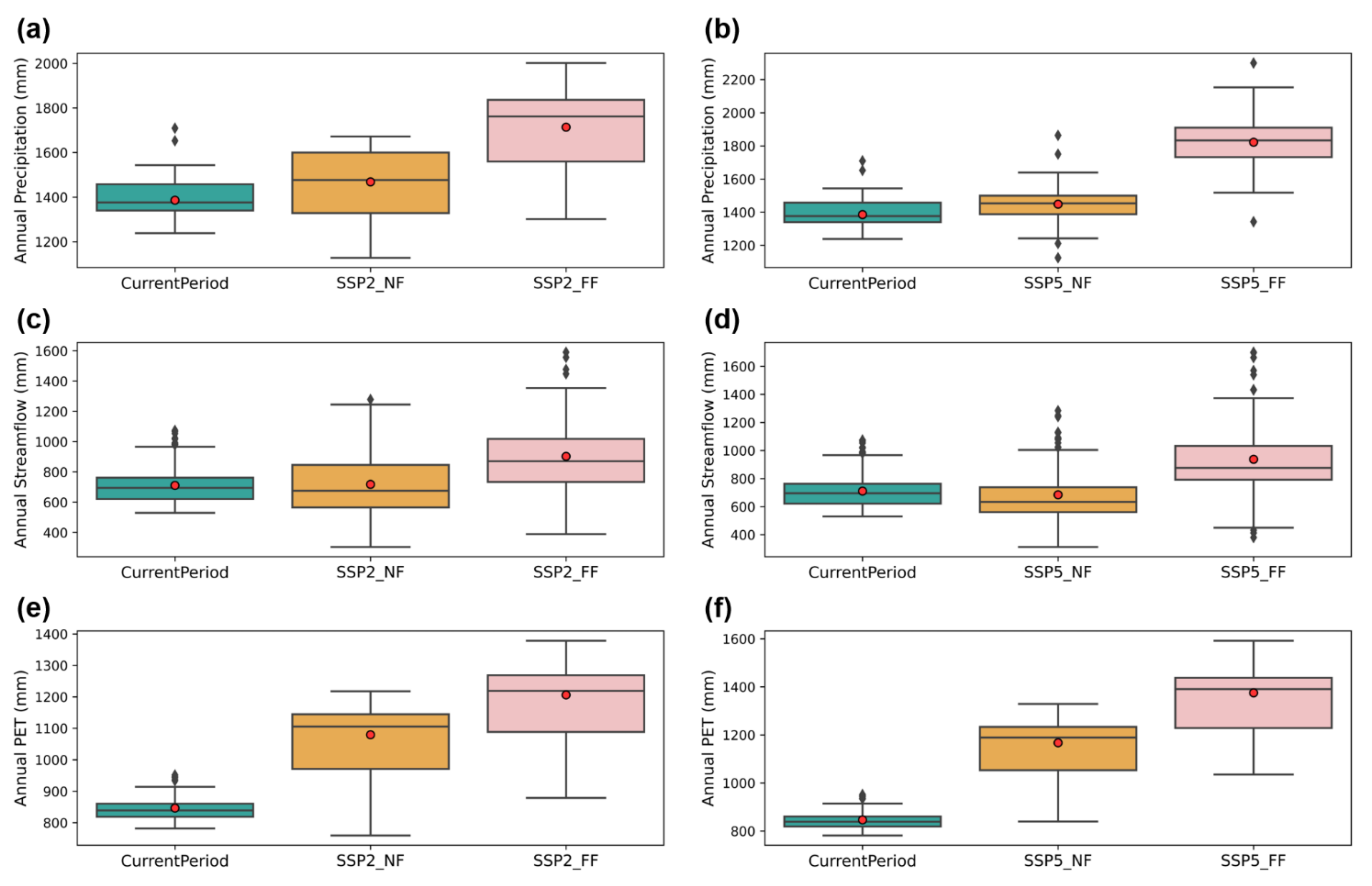 Water 13 01120 g006 Water 13 01120 g006