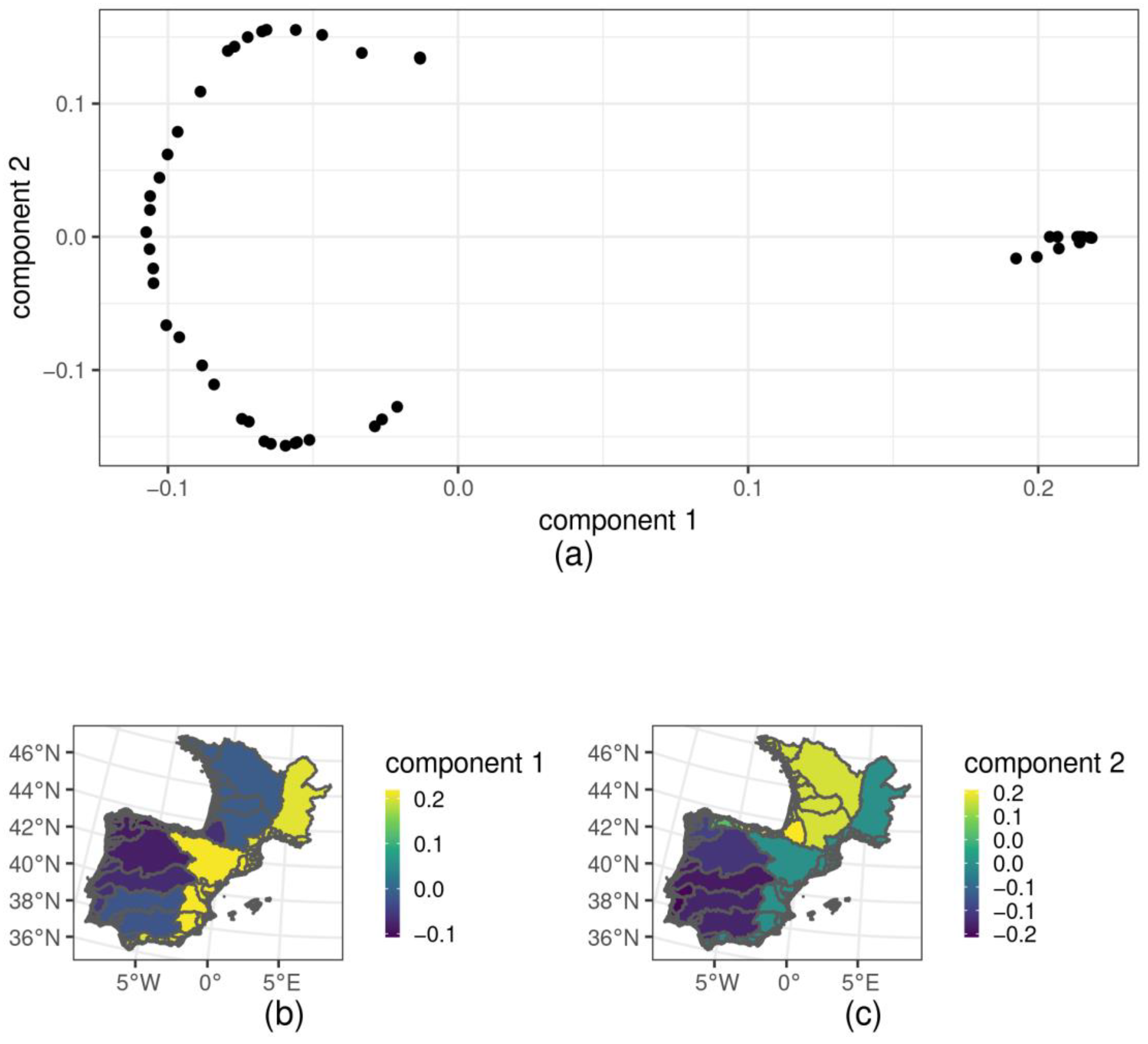 Water 13 01136 g002 Water 13 01136 g002