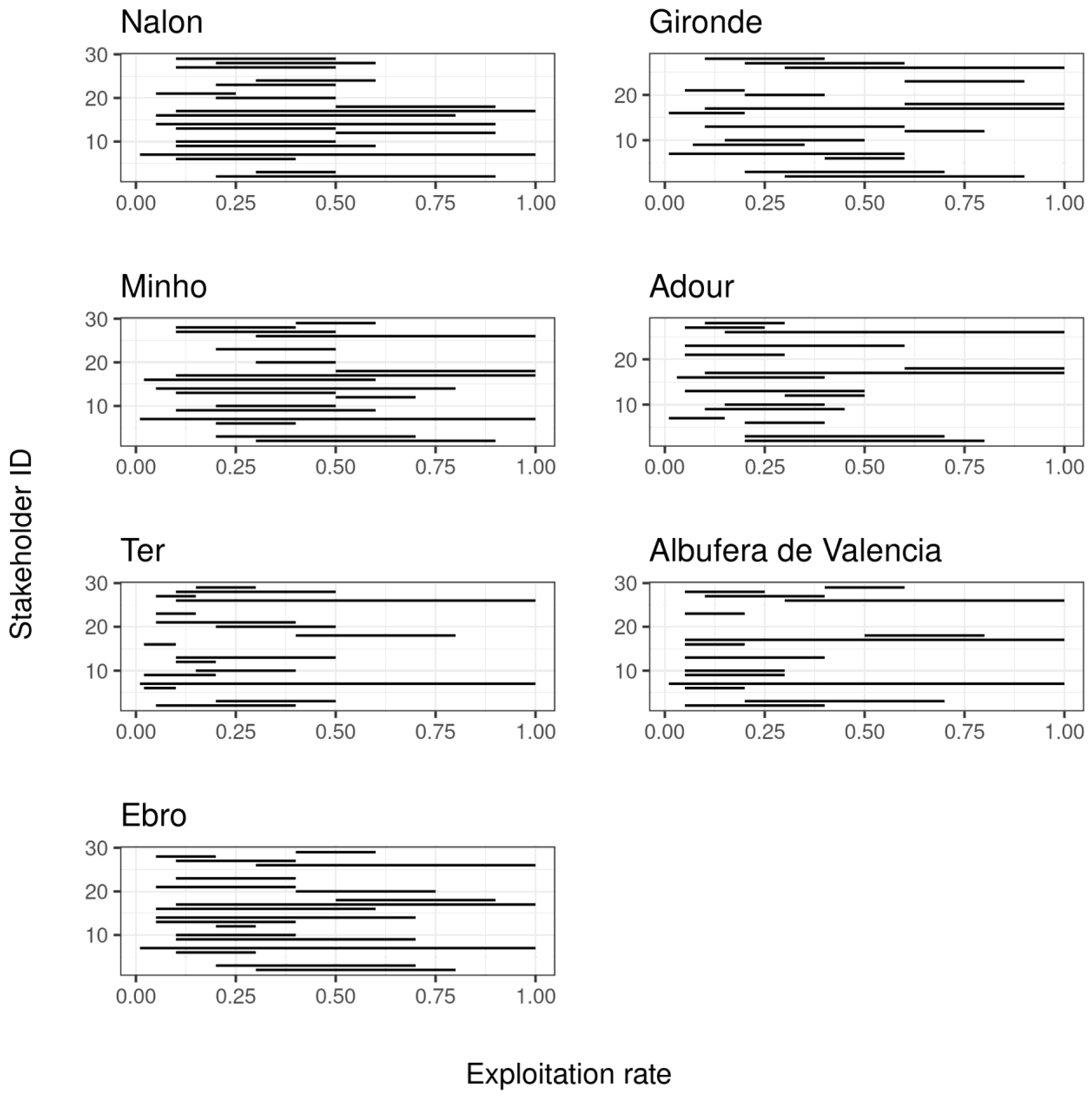 Water 13 01136 g005 Water 13 01136 g005