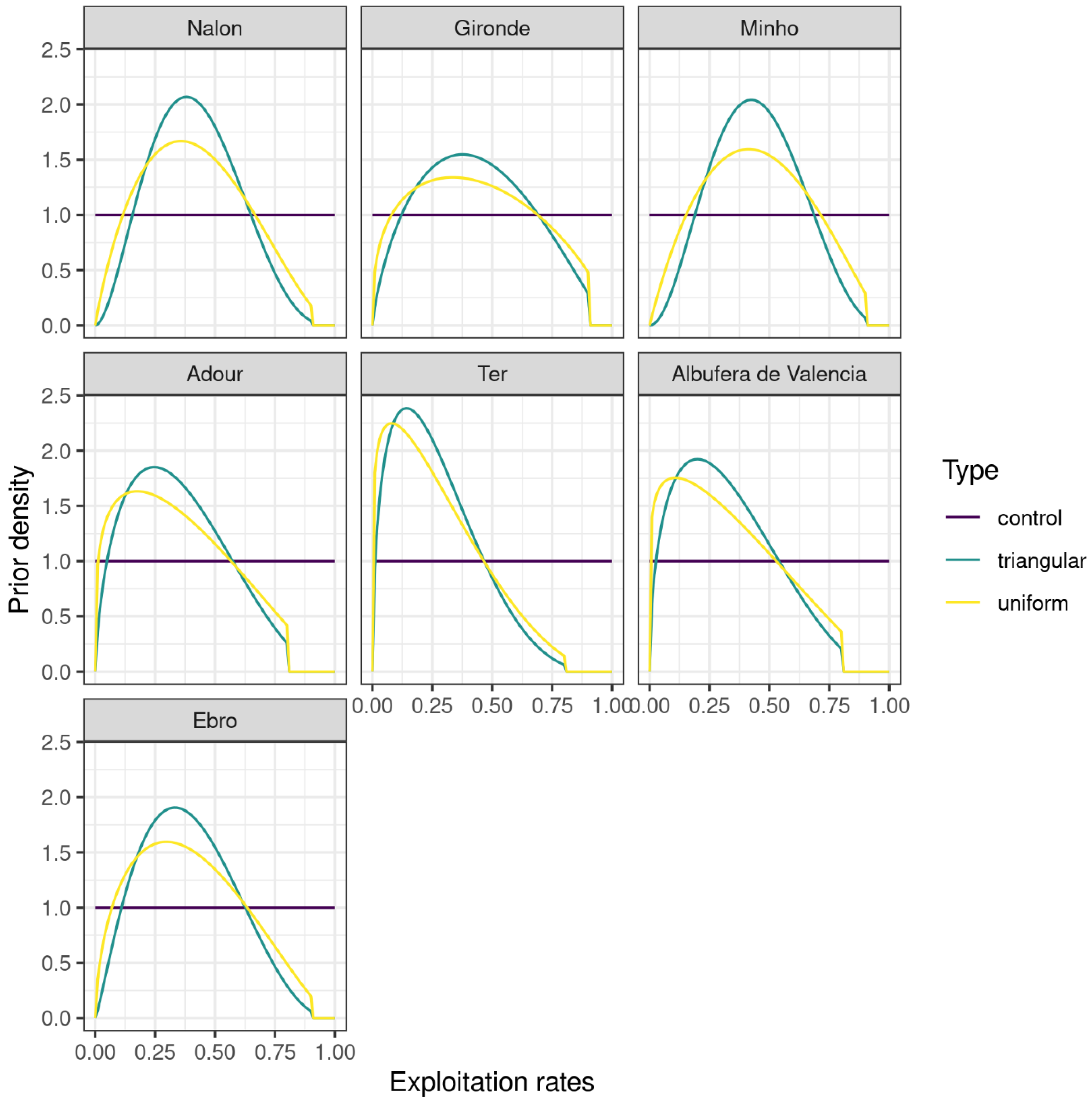 Water 13 01136 g006 Water 13 01136 g006