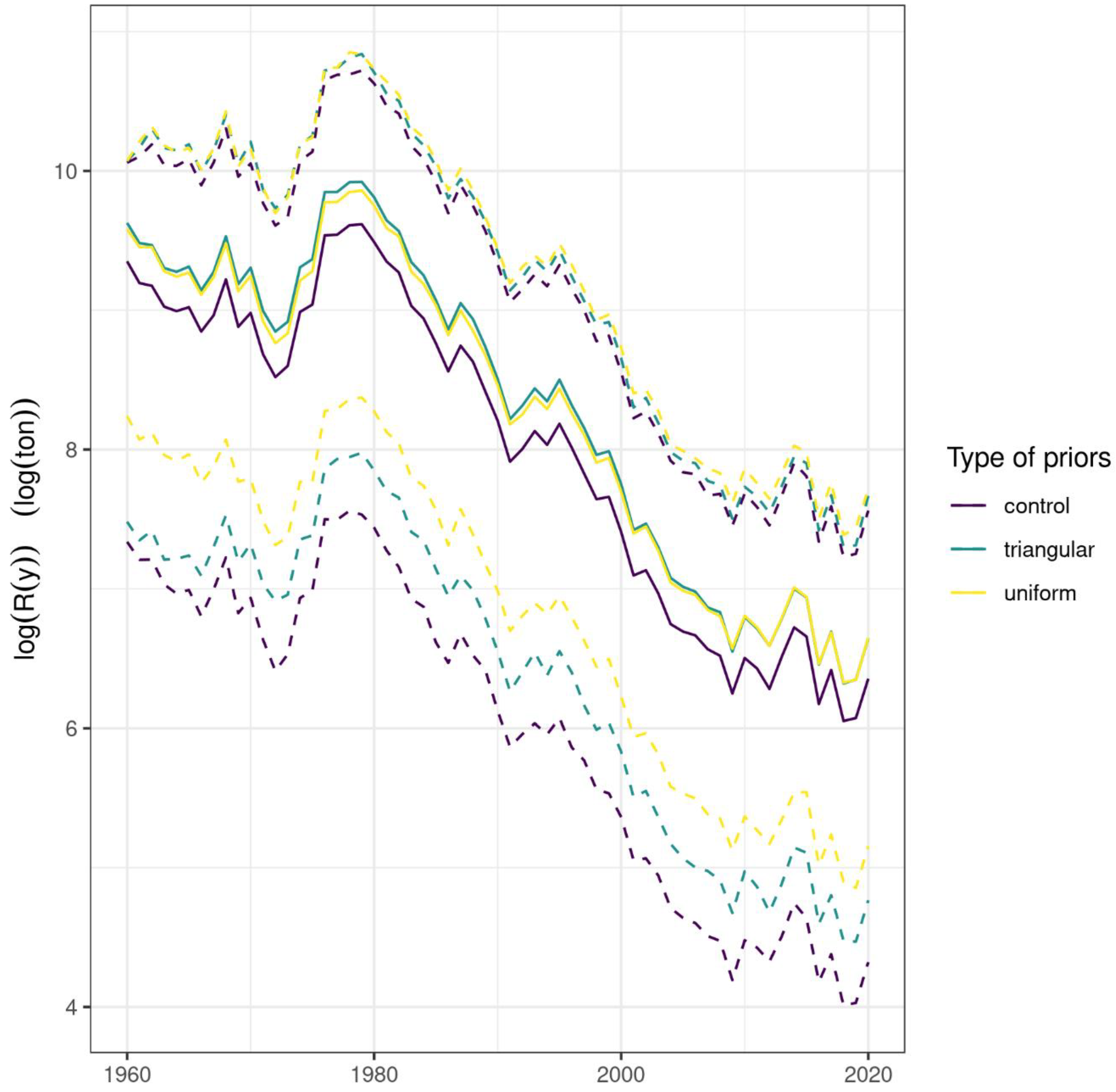 Water 13 01136 g007 Water 13 01136 g007
