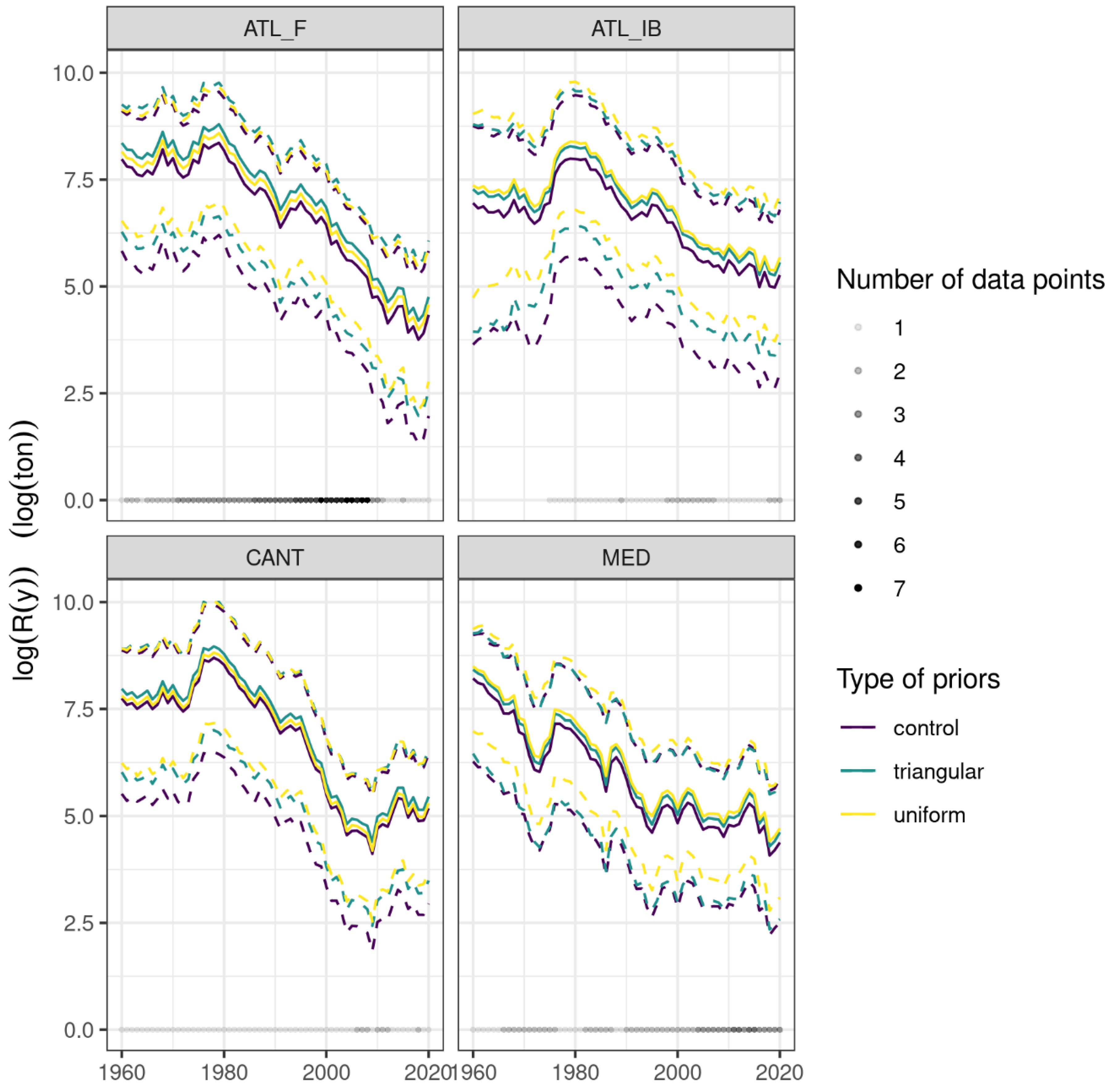 Water 13 01136 g008a Water 13 01136 g008a