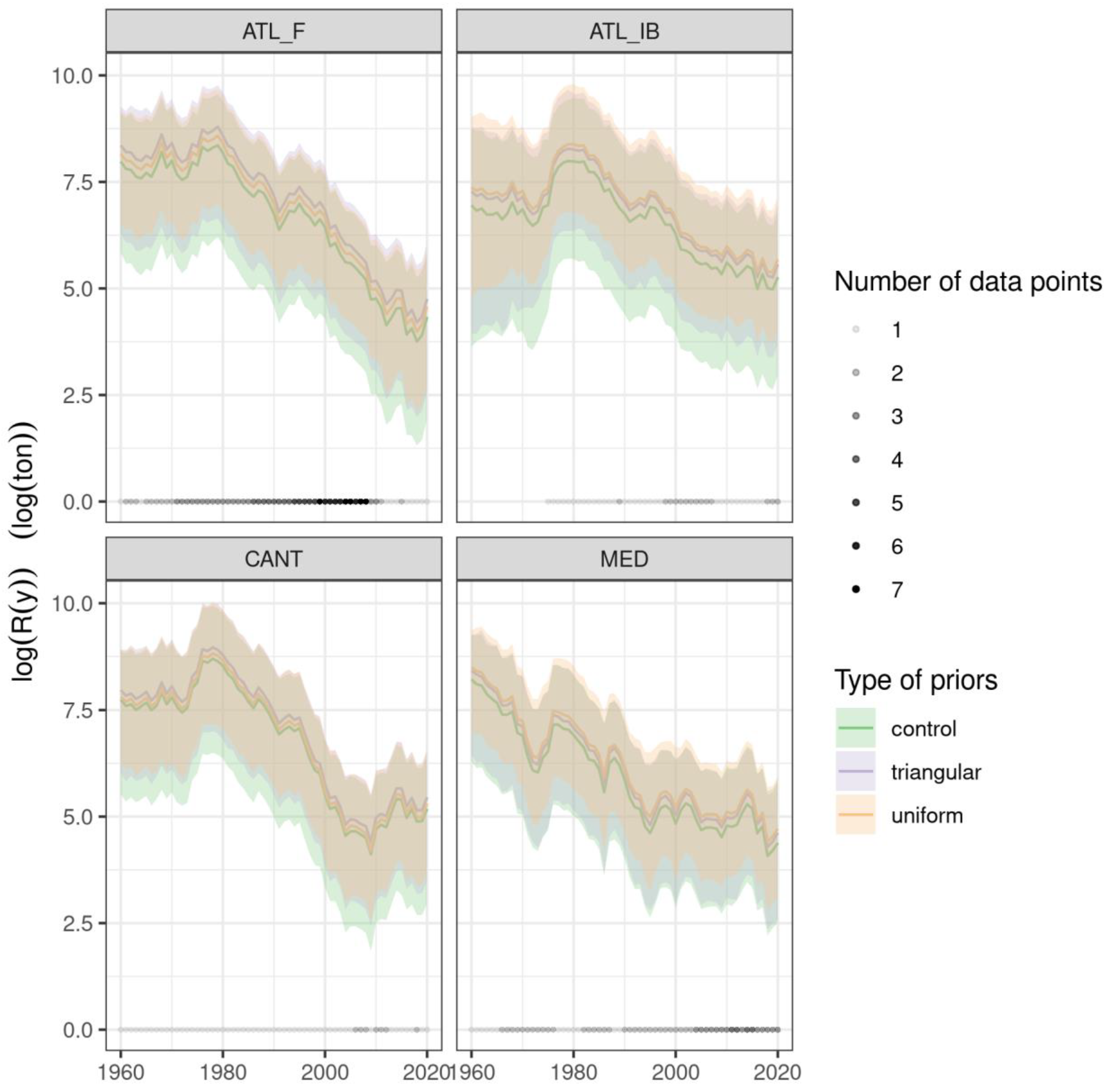 Water 13 01136 g008b Water 13 01136 g008b
