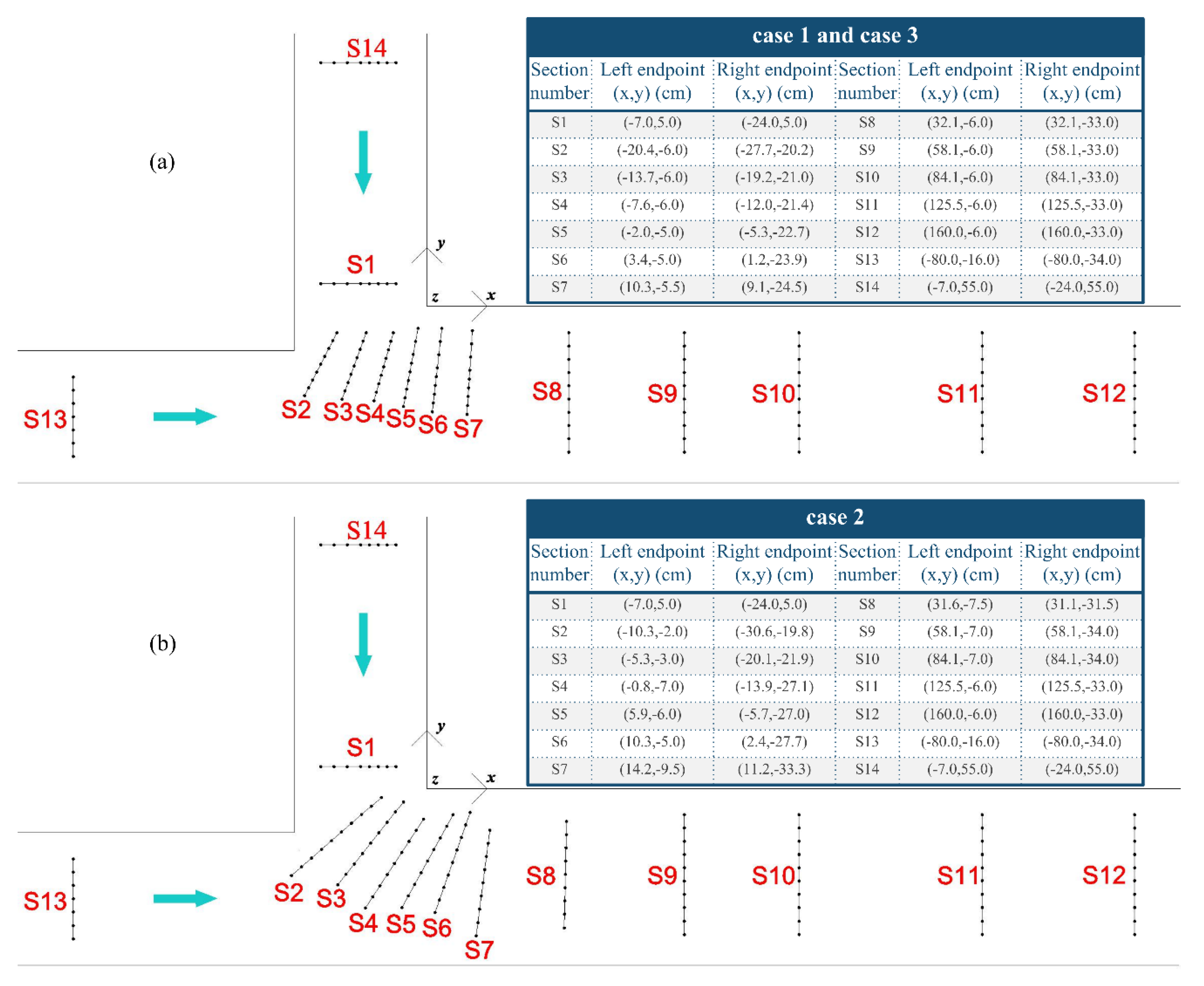 Water 13 01147 g002 Water 13 01147 g002