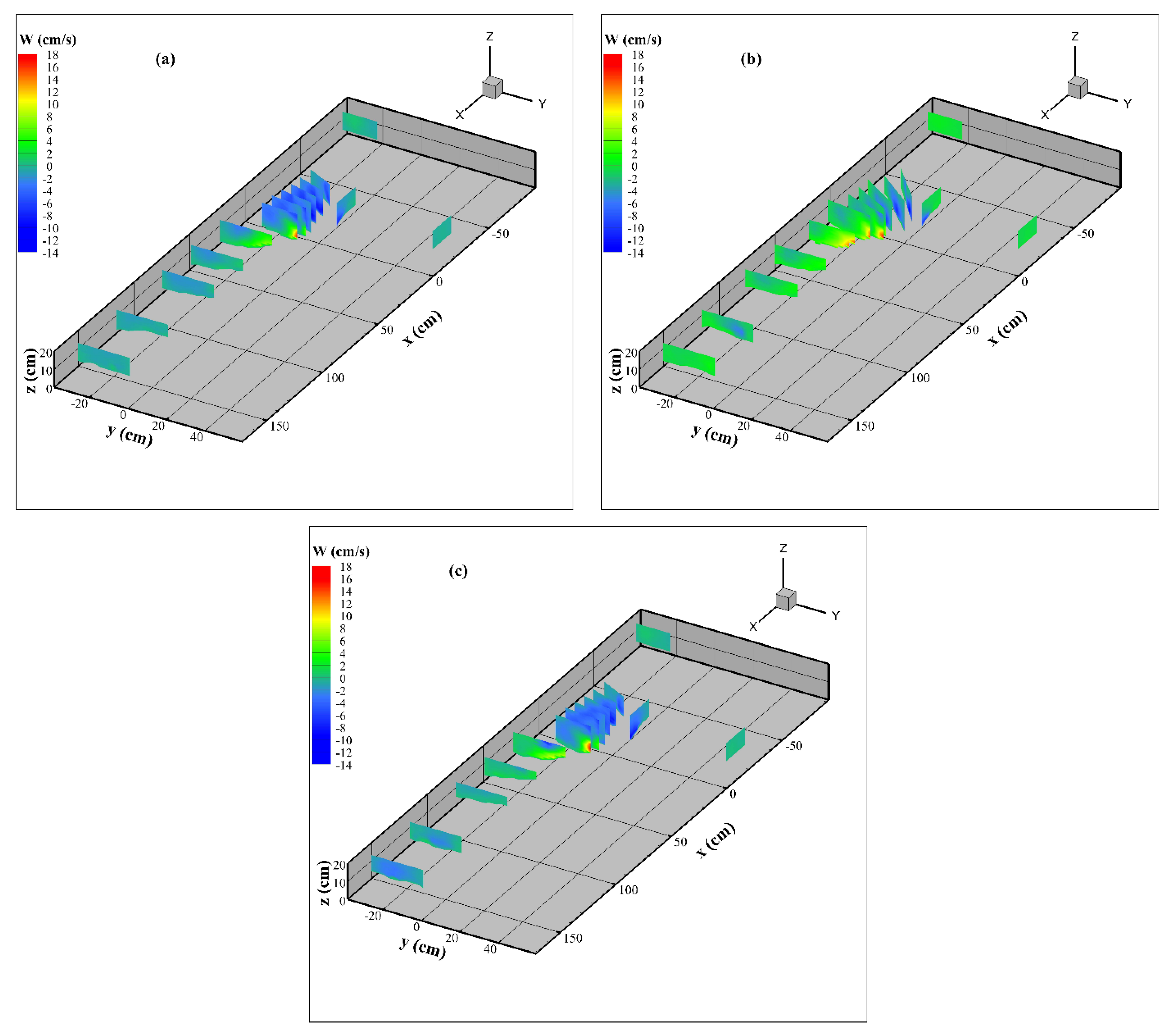 Water 13 01147 g006 Water 13 01147 g006