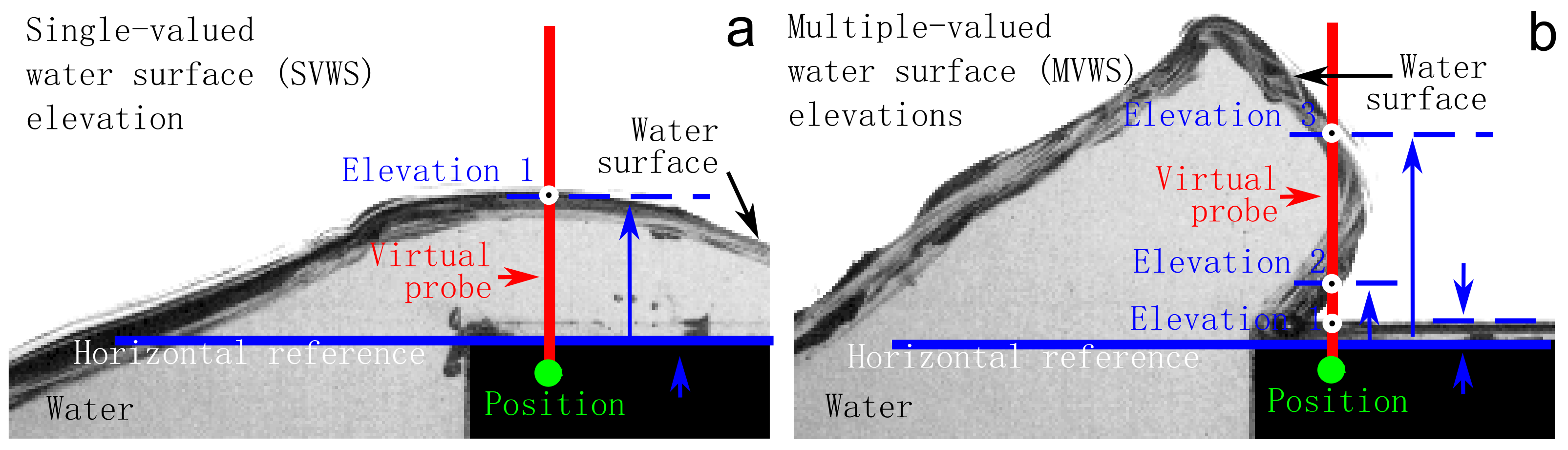 Water 13 01148 g001