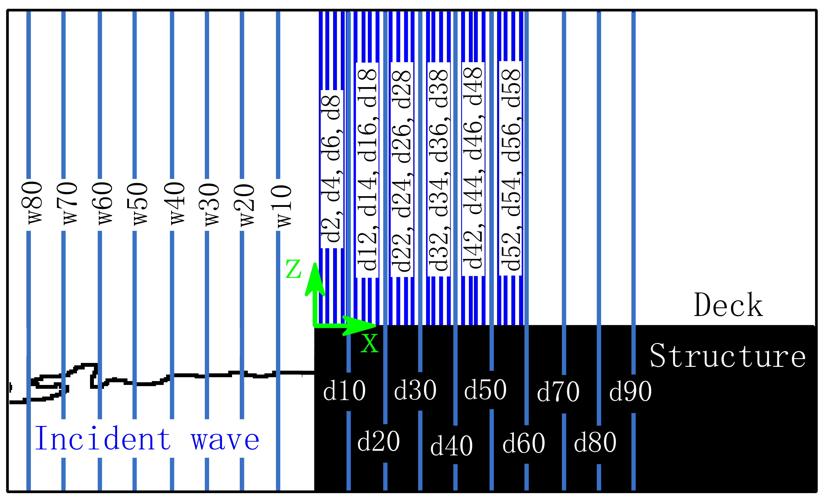 Water 13 01148 g004