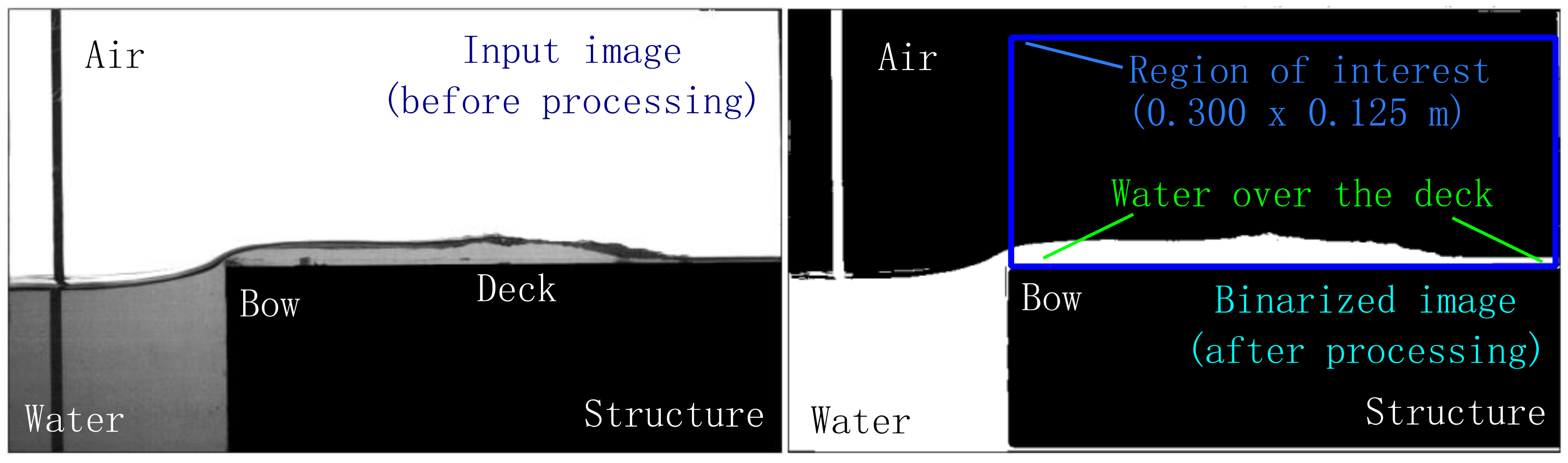 Water 13 01148 g005