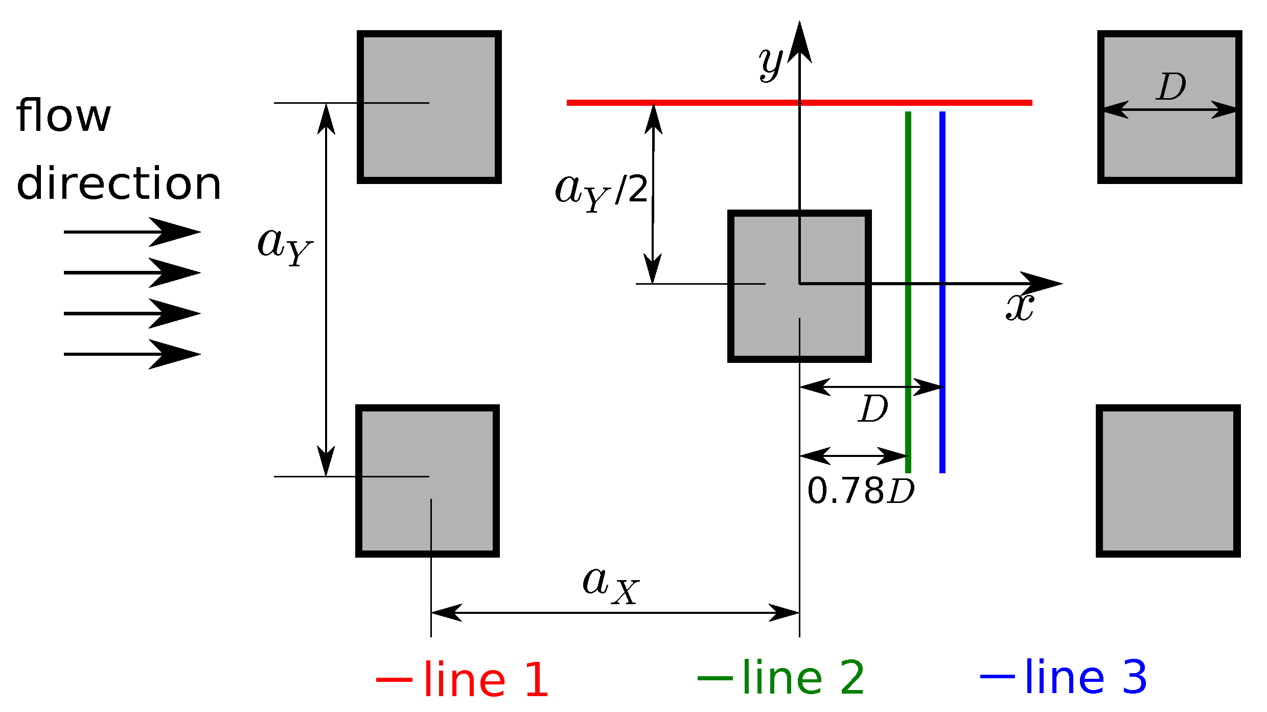 Water 13 01175 g002 Water 13 01175 g002