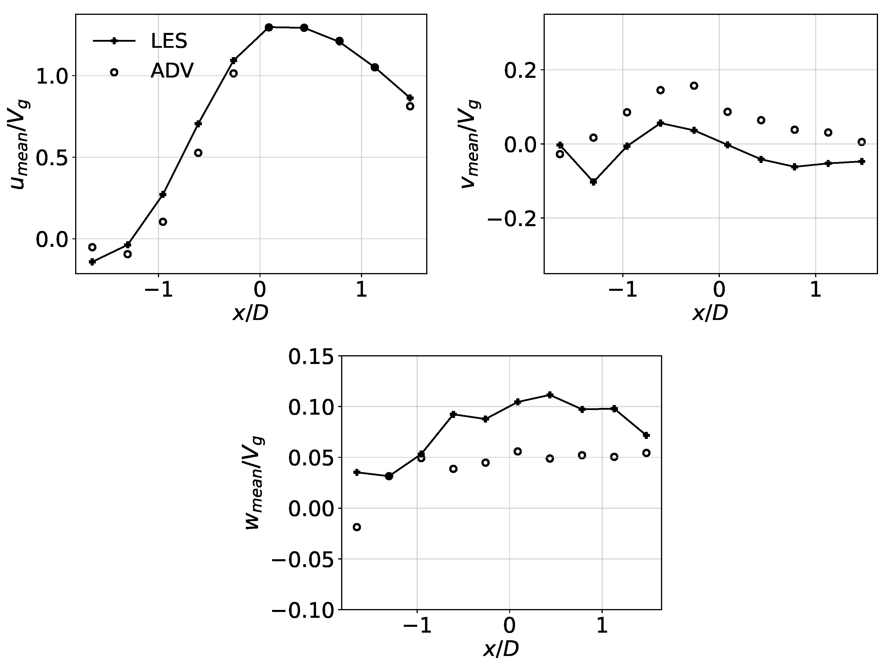 Water 13 01175 g006 Water 13 01175 g006