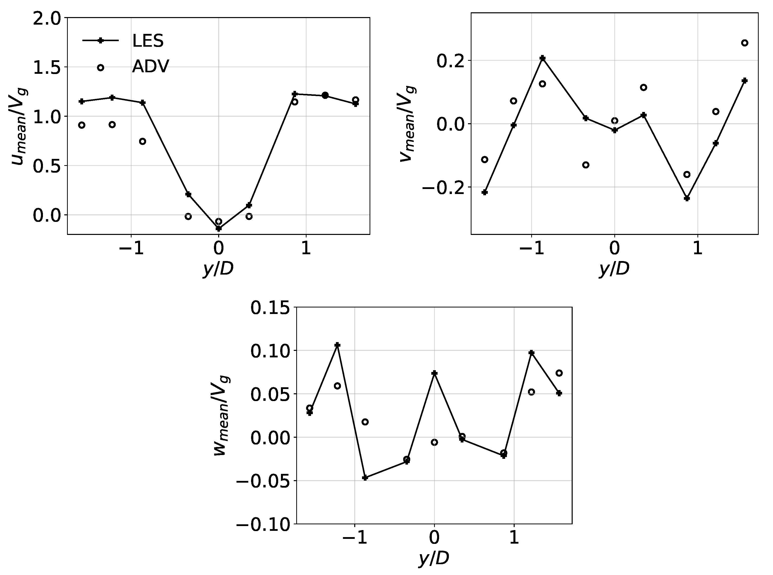 Water 13 01175 g007 Water 13 01175 g007