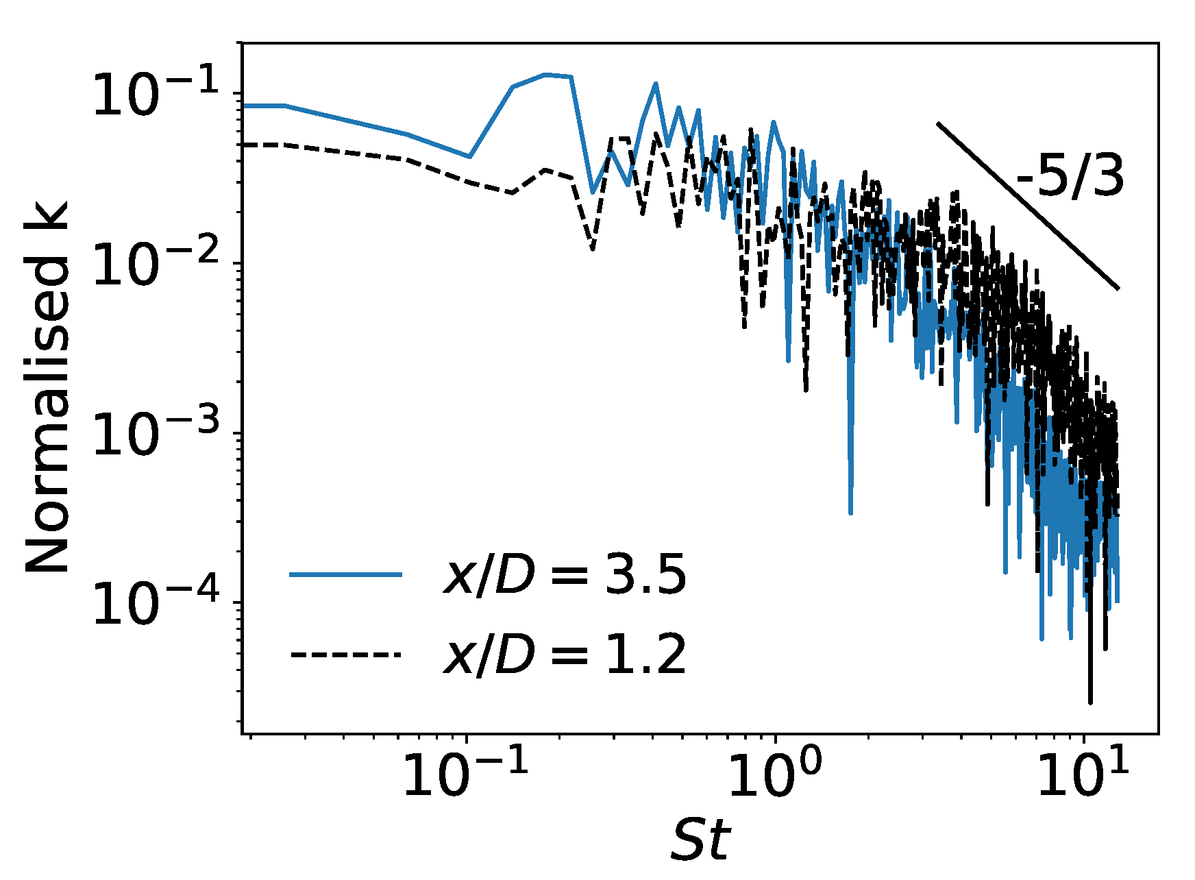 Water 13 01175 g009 Water 13 01175 g009