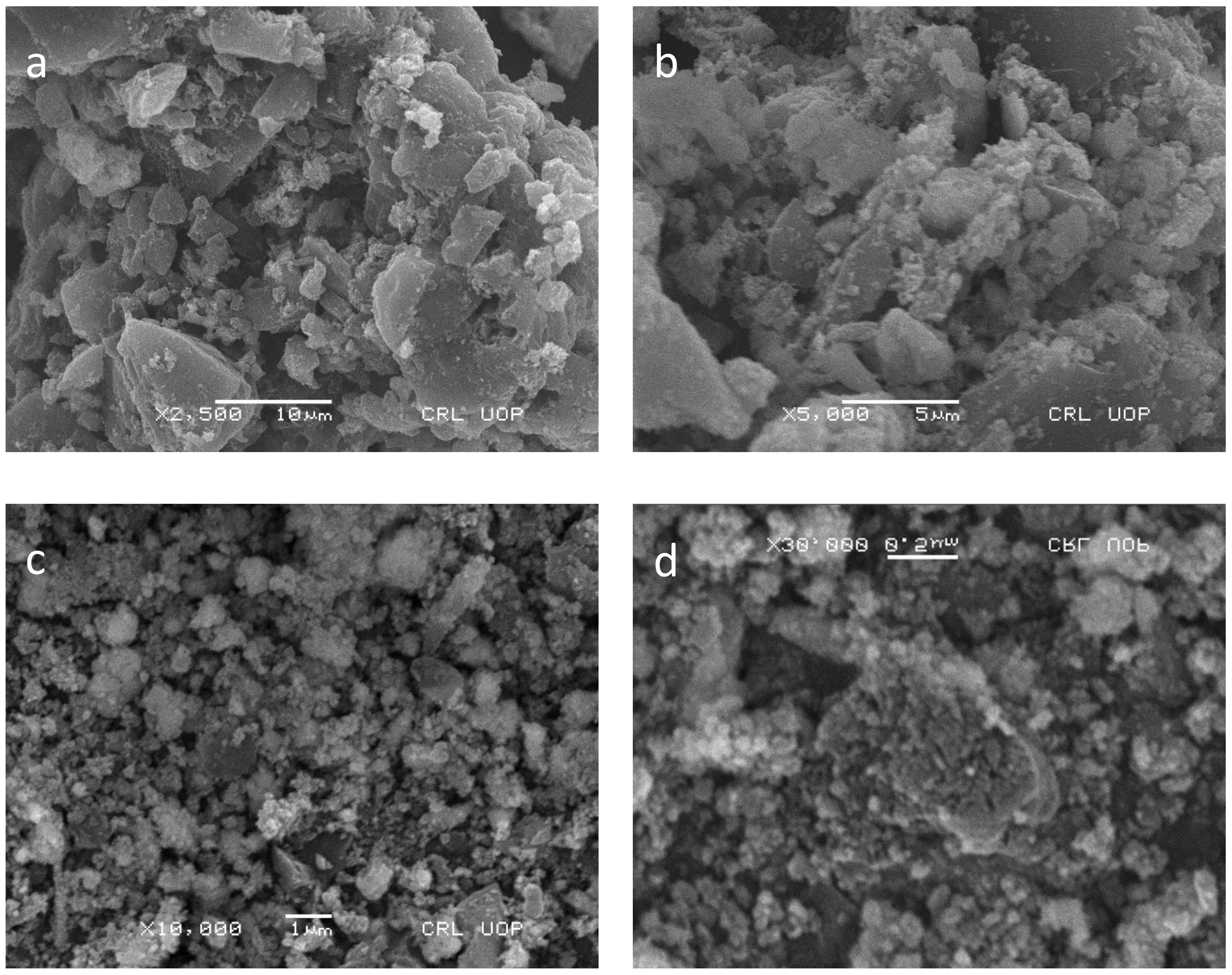 Water 13 01211 g003 Water 13 01211 g003