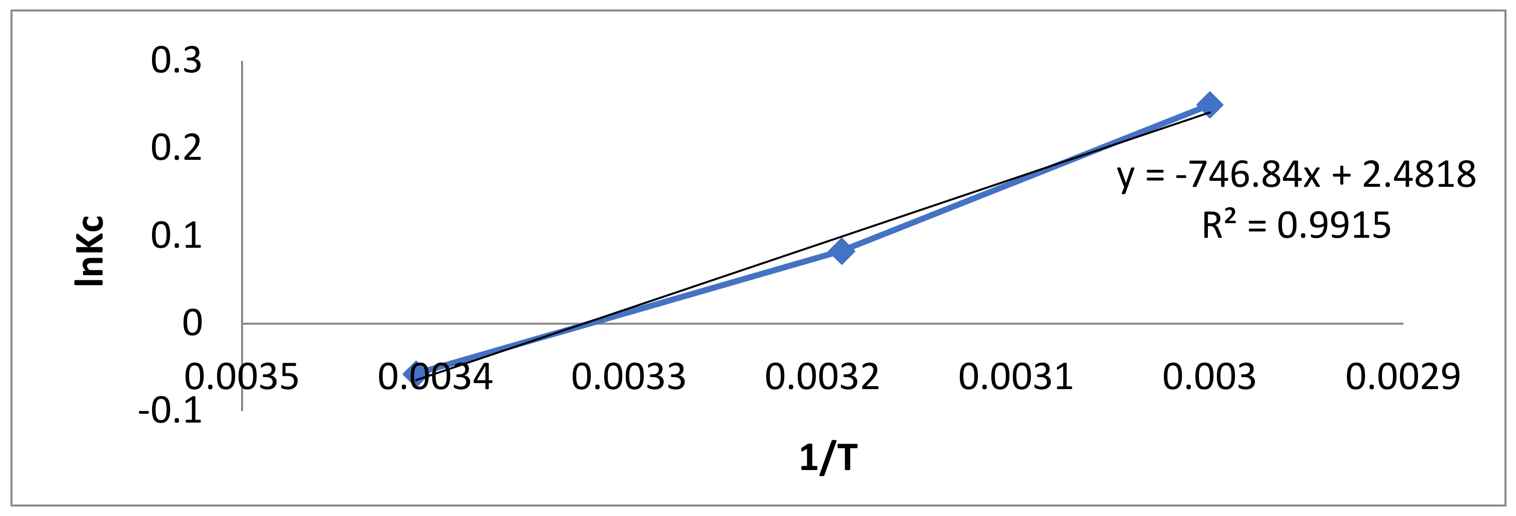Water 13 01211 g008 Water 13 01211 g008