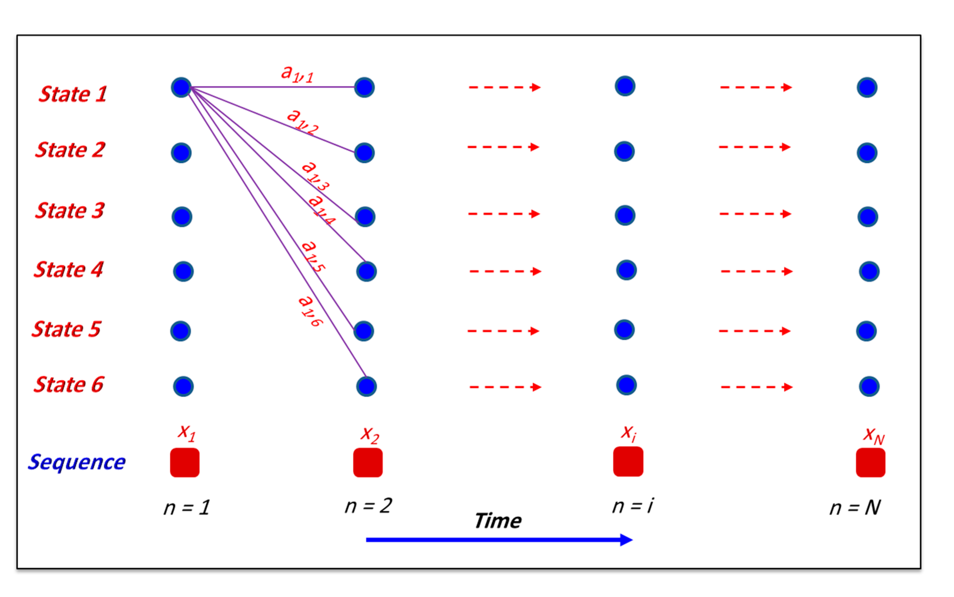 Water 13 01236 g003 Water 13 01236 g003