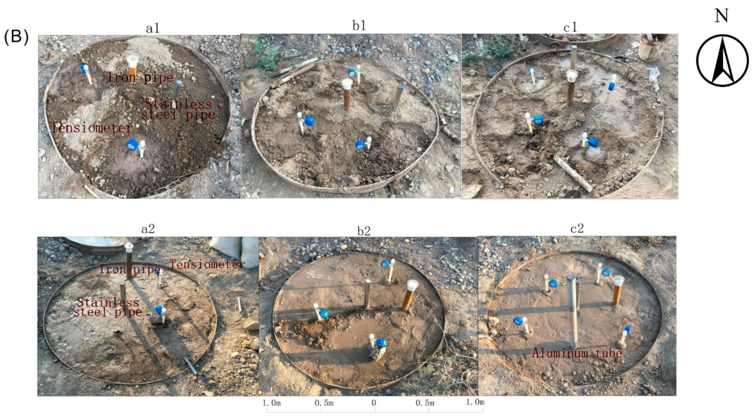 Water 13 01240 g002b