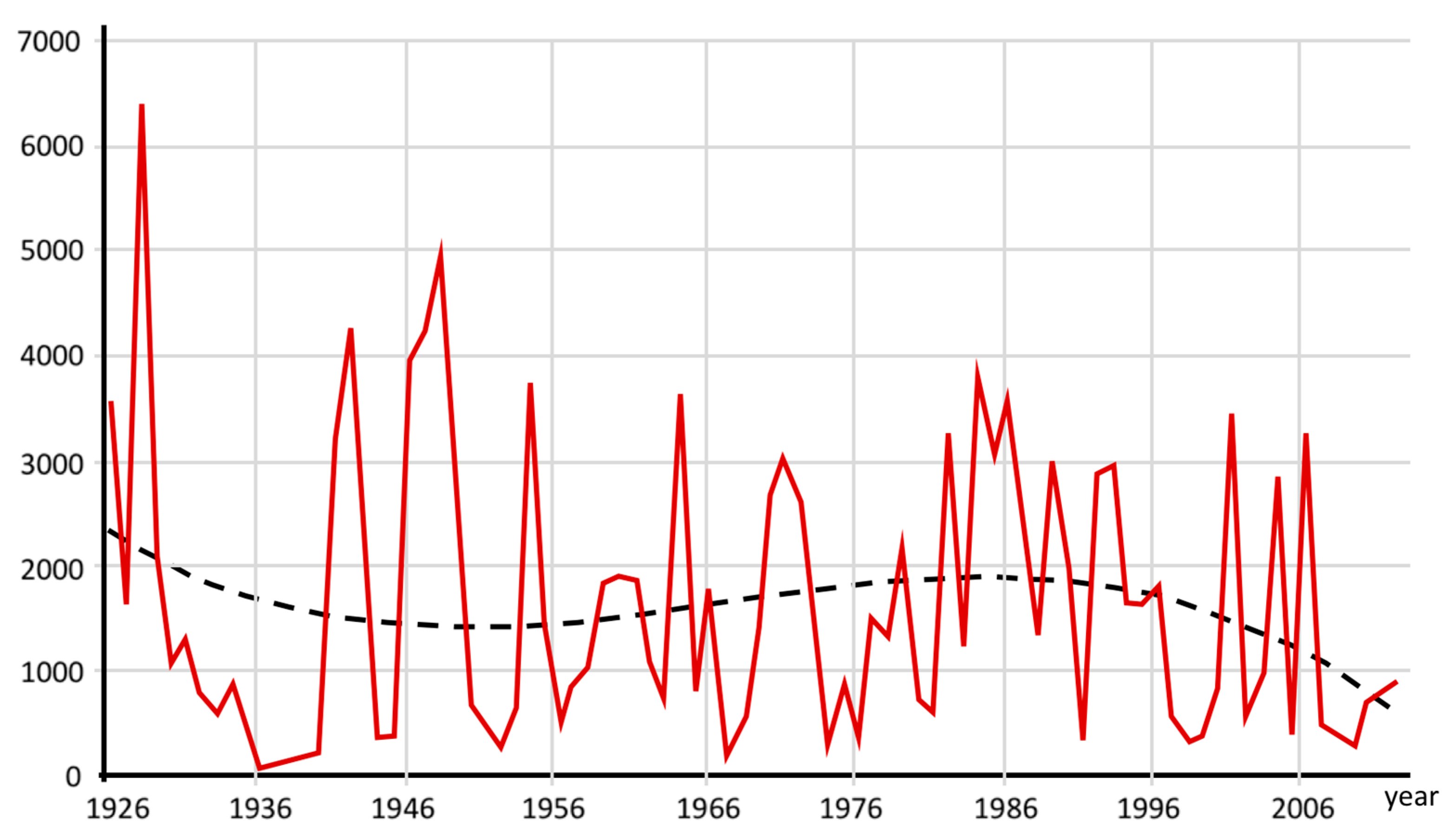 Water 13 01243 g003 Water 13 01243 g003