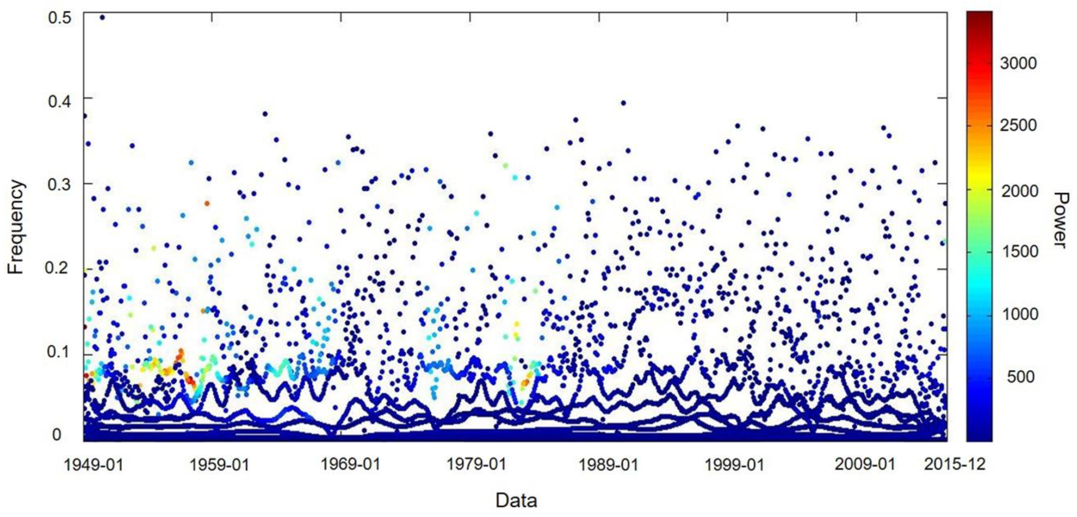 Water 13 01265 g015 Water 13 01265 g015