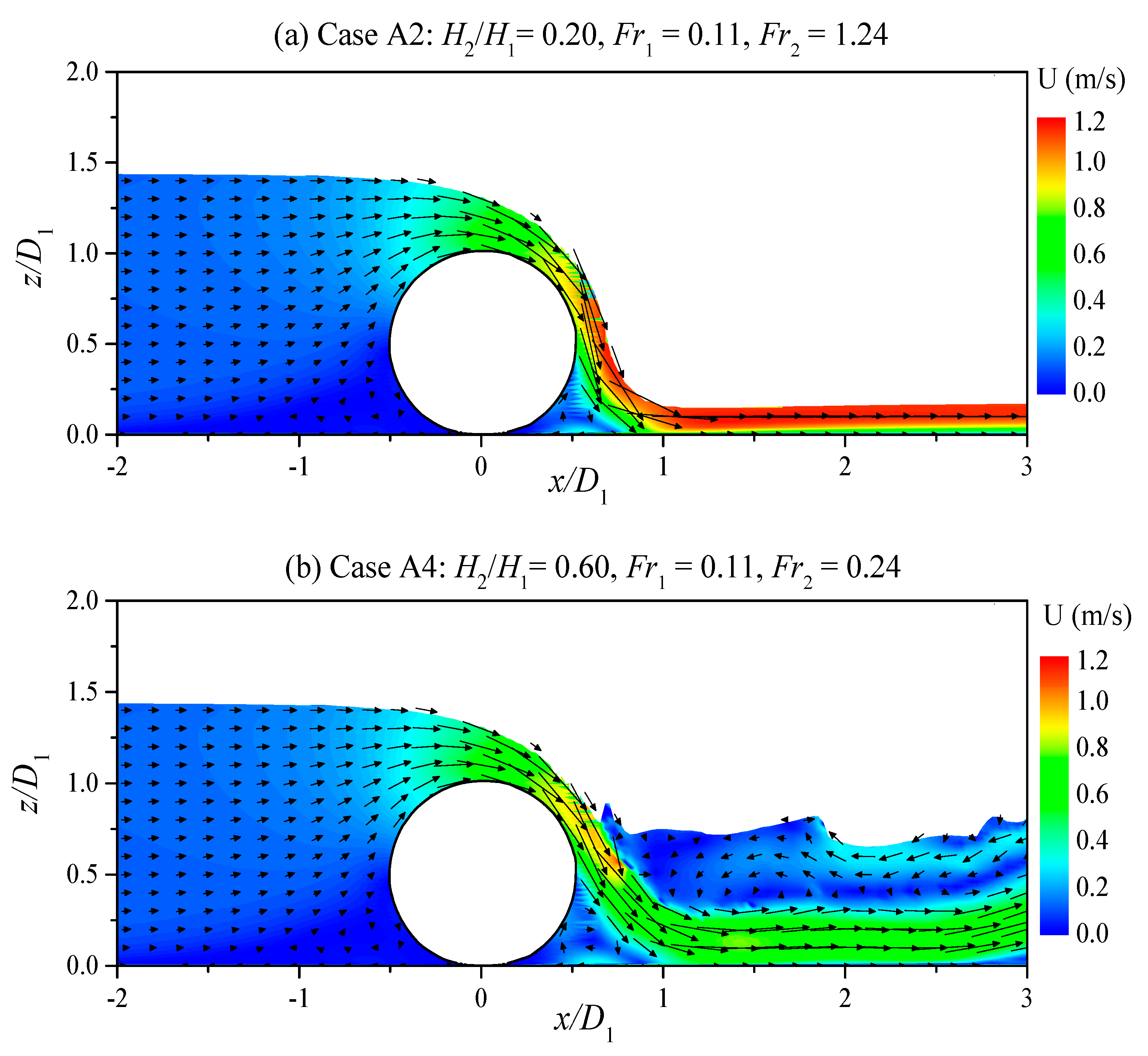 Water 13 01271 g008a