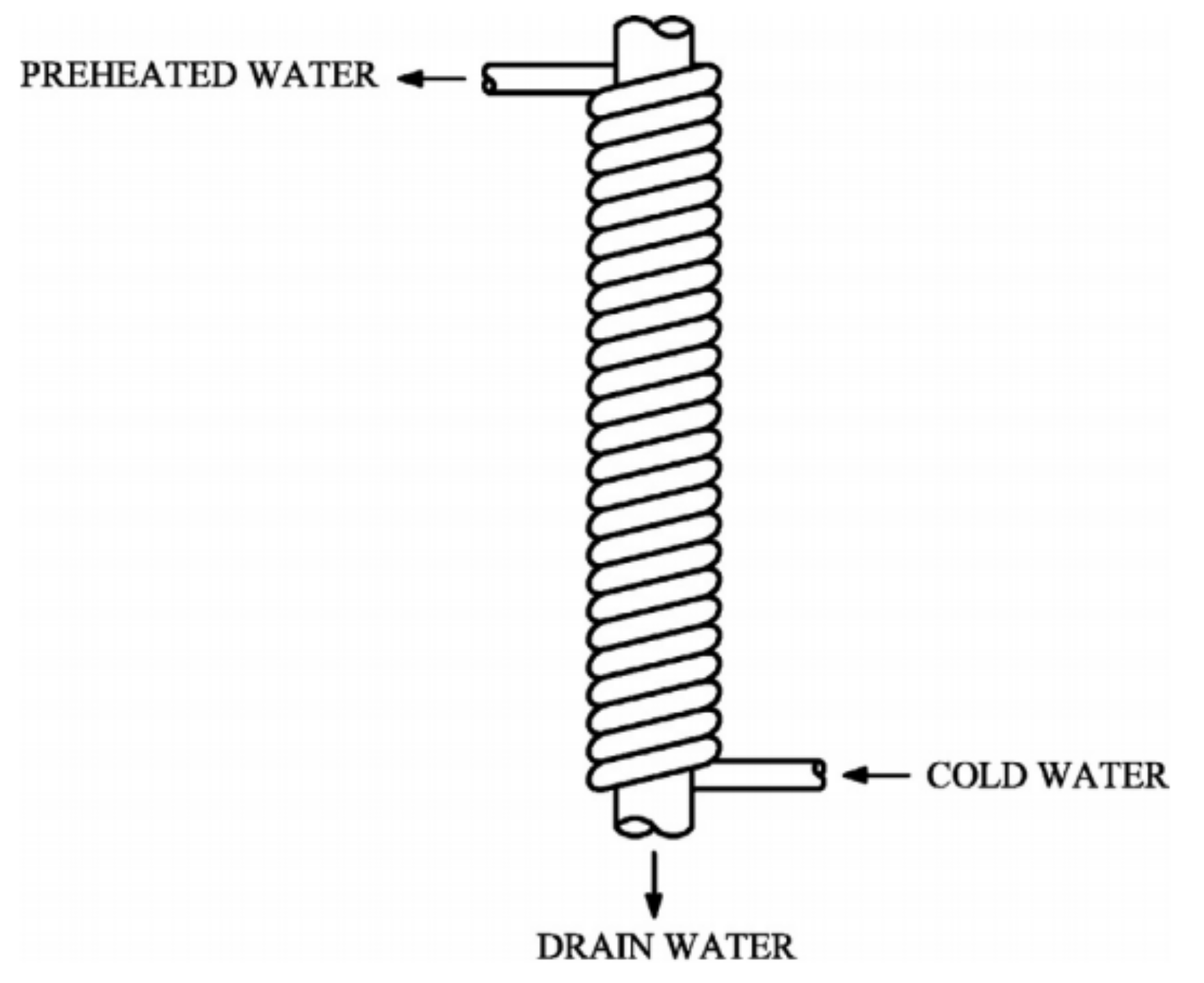 Water 13 01274 g002 Water 13 01274 g002